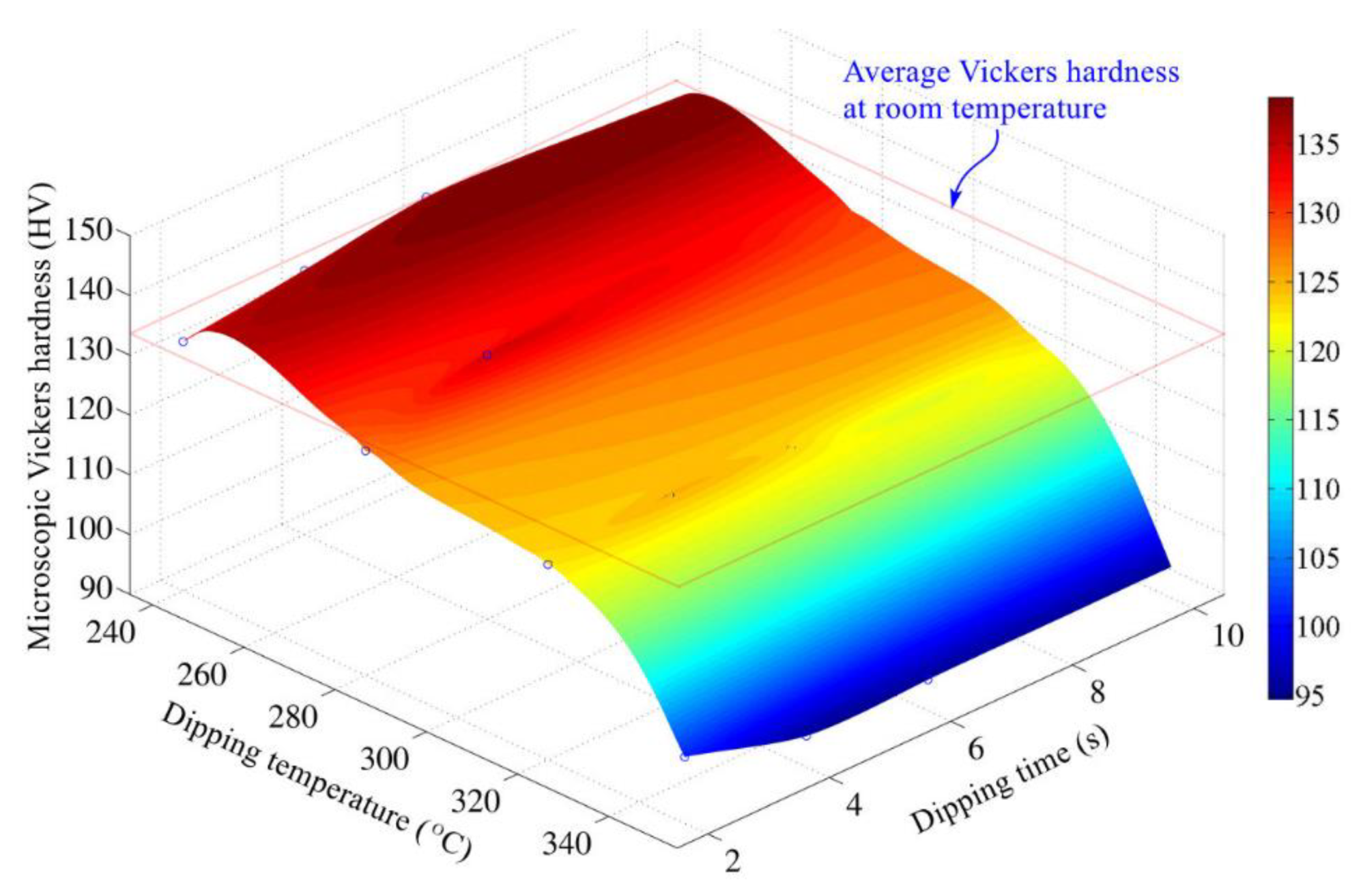 Materials 13 01191 g004 Materials 13 01191 g004