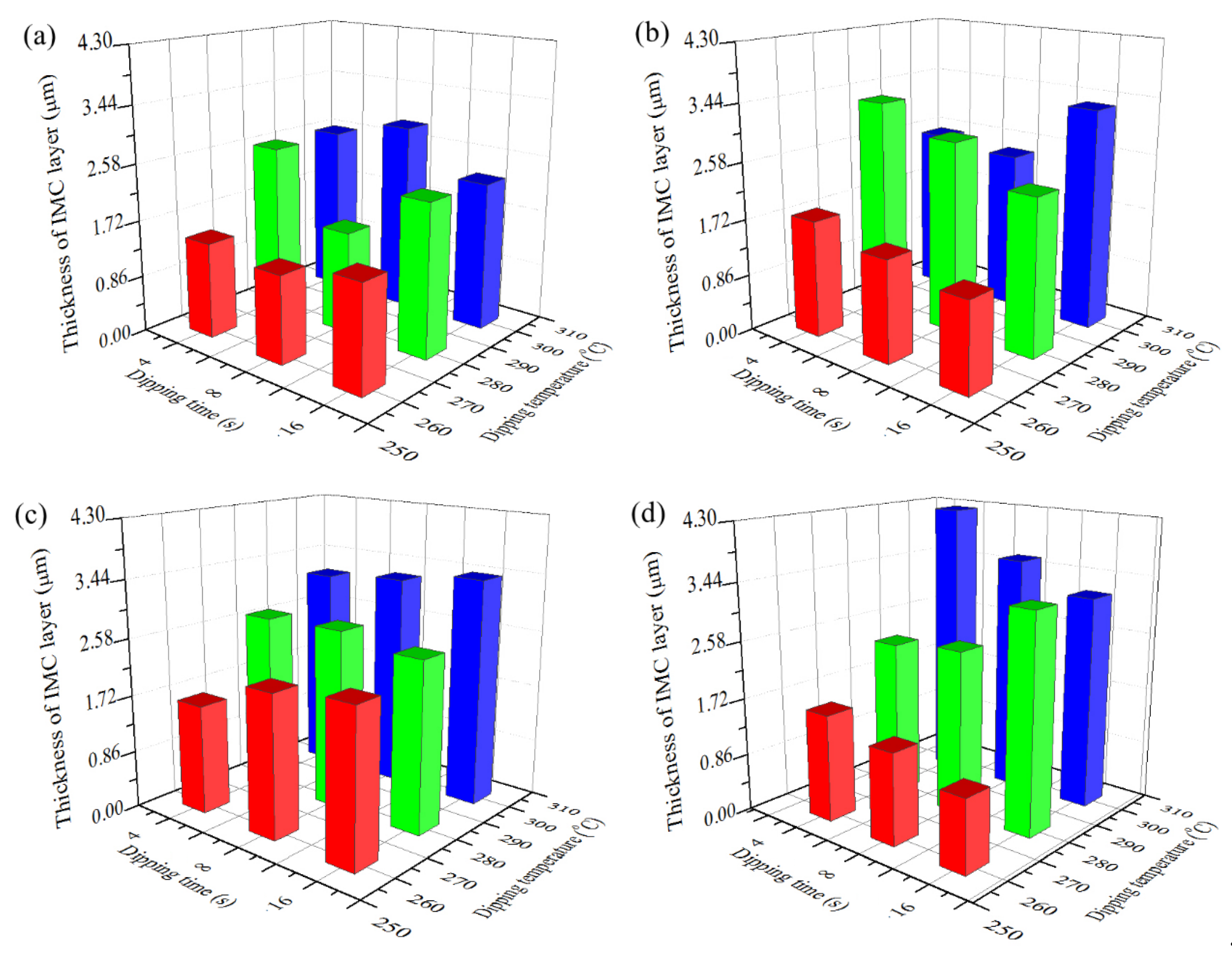 Materials 13 01191 g005 Materials 13 01191 g005