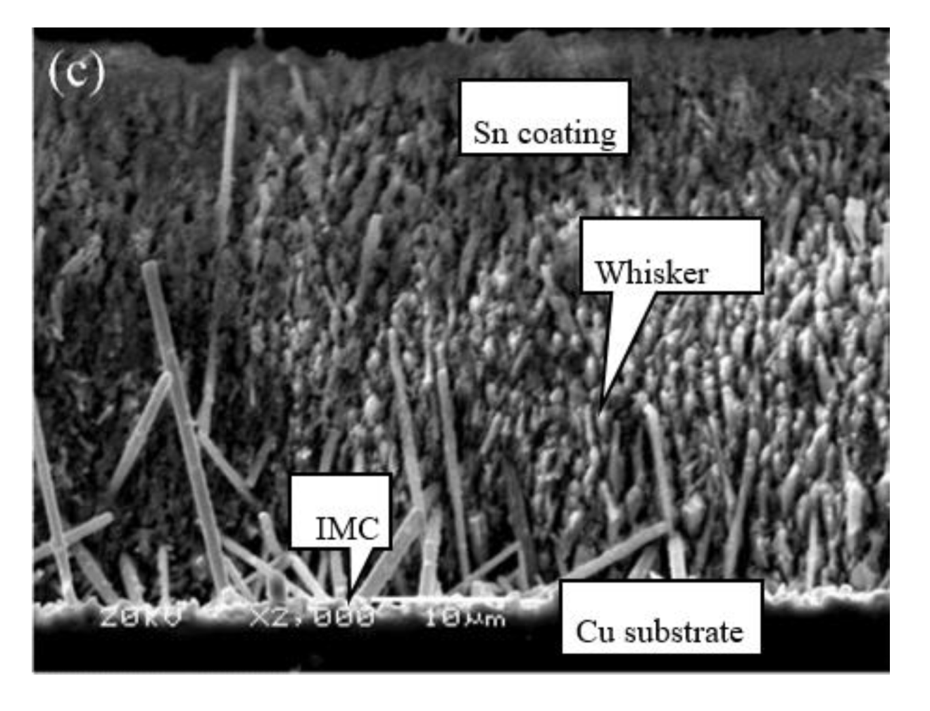 Materials 13 01191 g007b Materials 13 01191 g007b