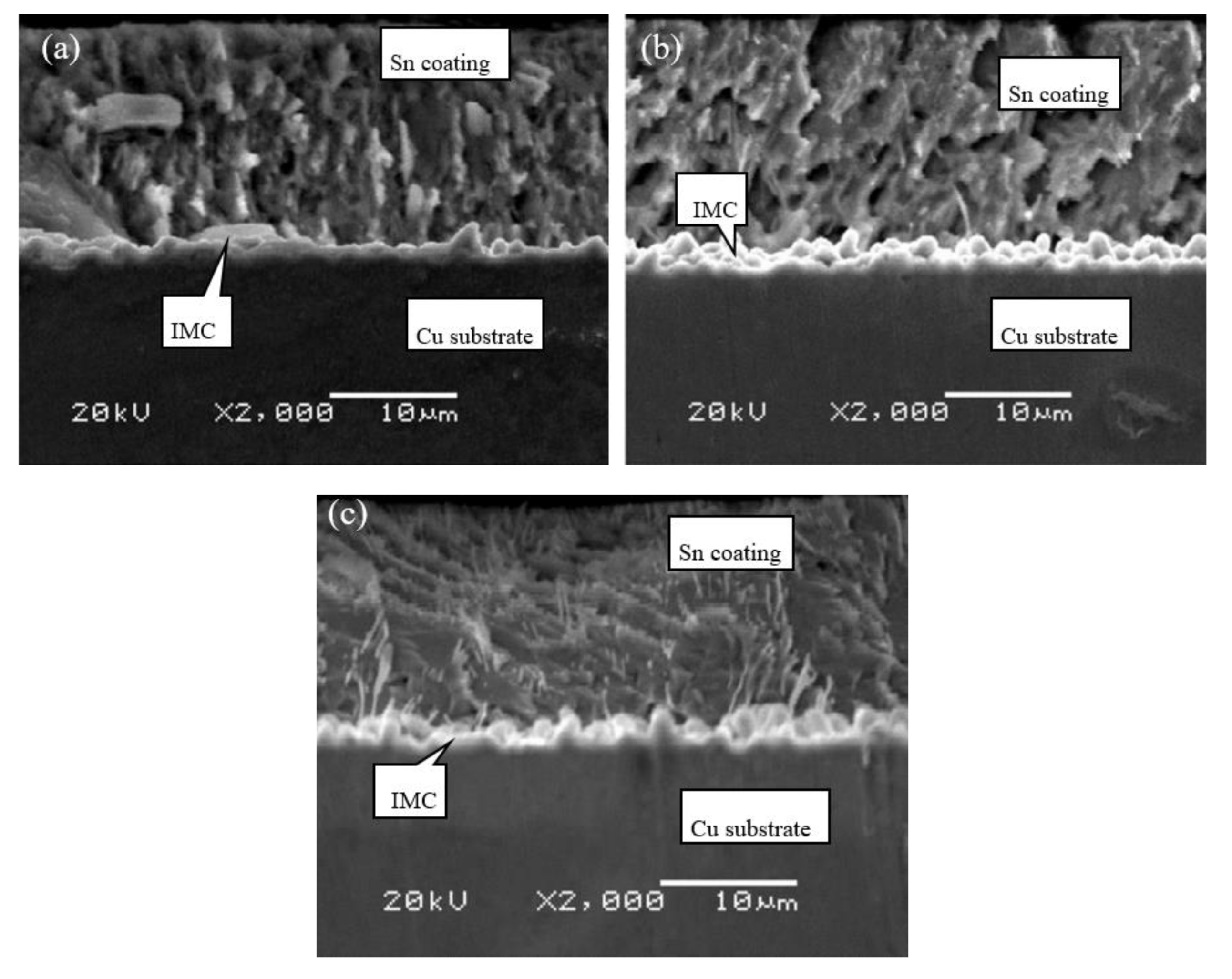Materials 13 01191 g008 Materials 13 01191 g008