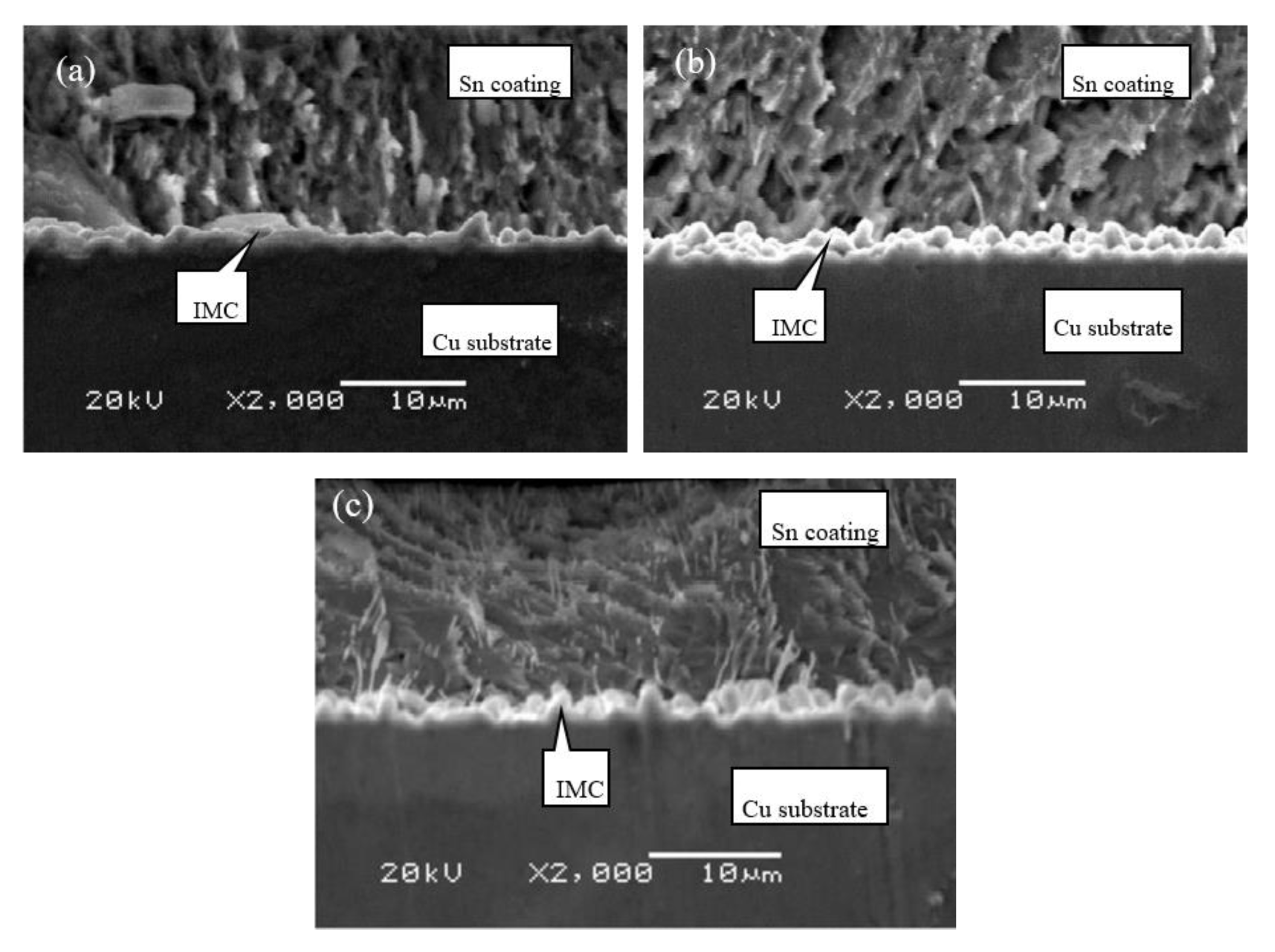 Materials 13 01191 g009 Materials 13 01191 g009