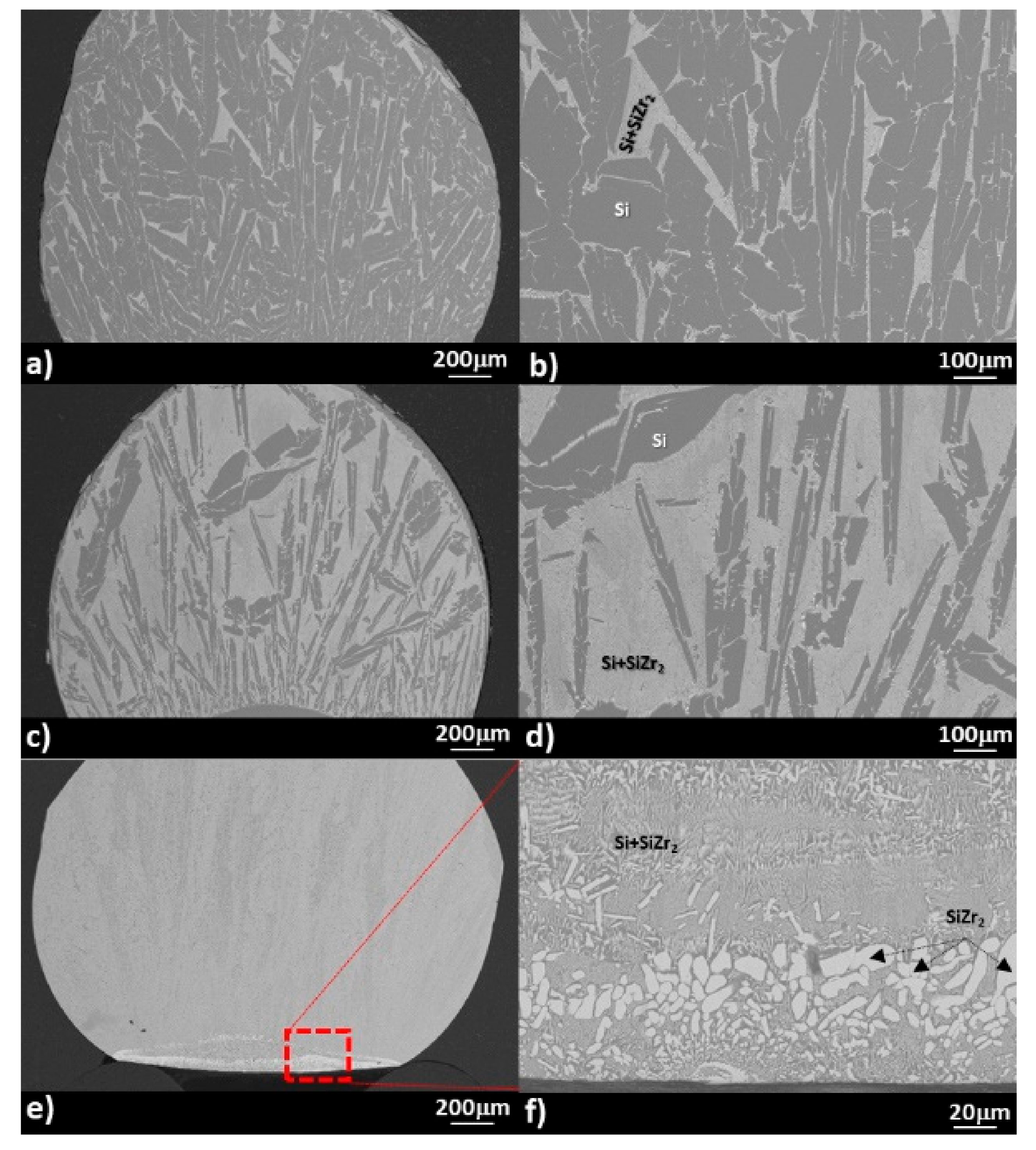 Materials 13 01194 g001