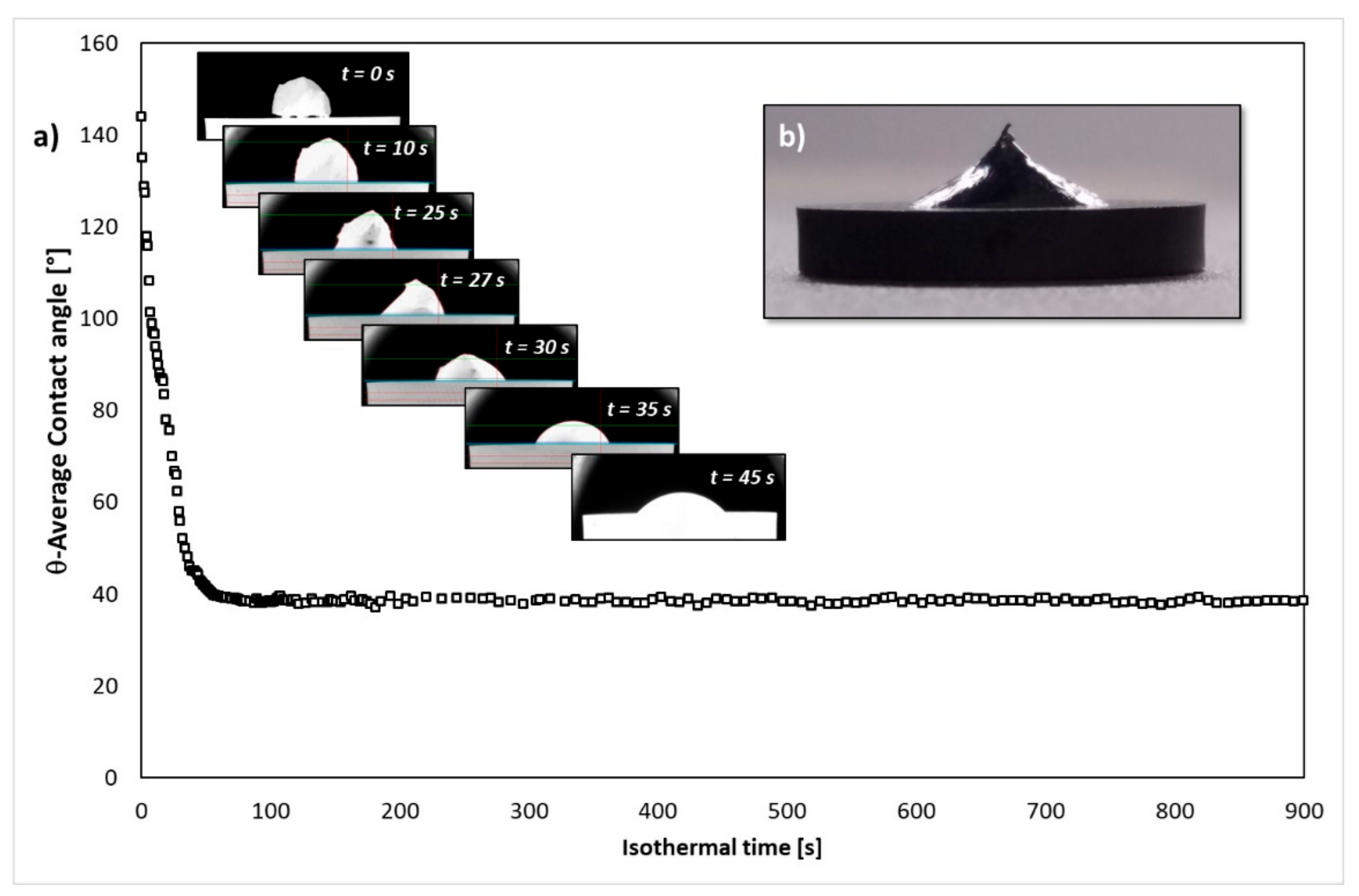Materials 13 01194 g002