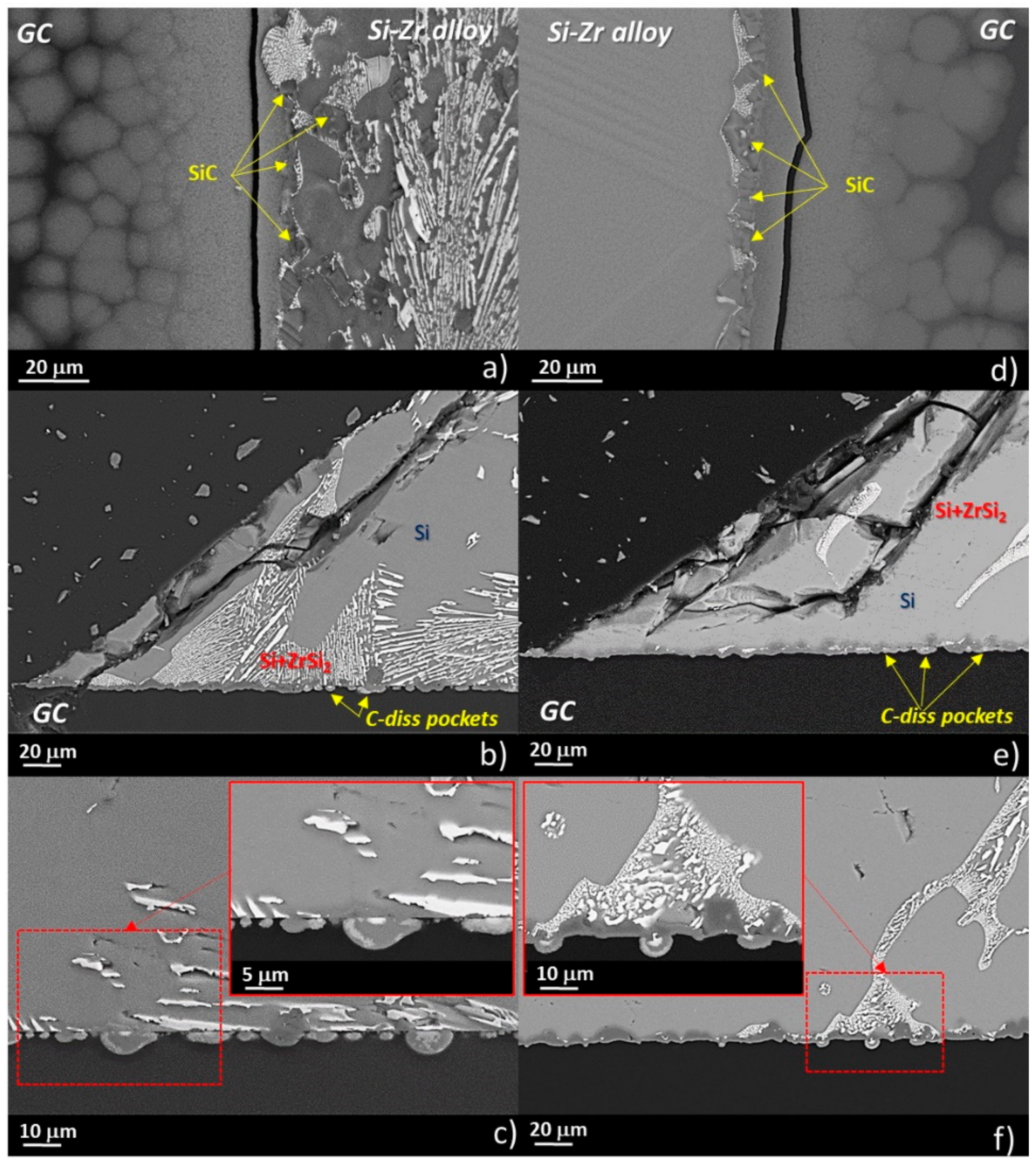 Materials 13 01194 g006