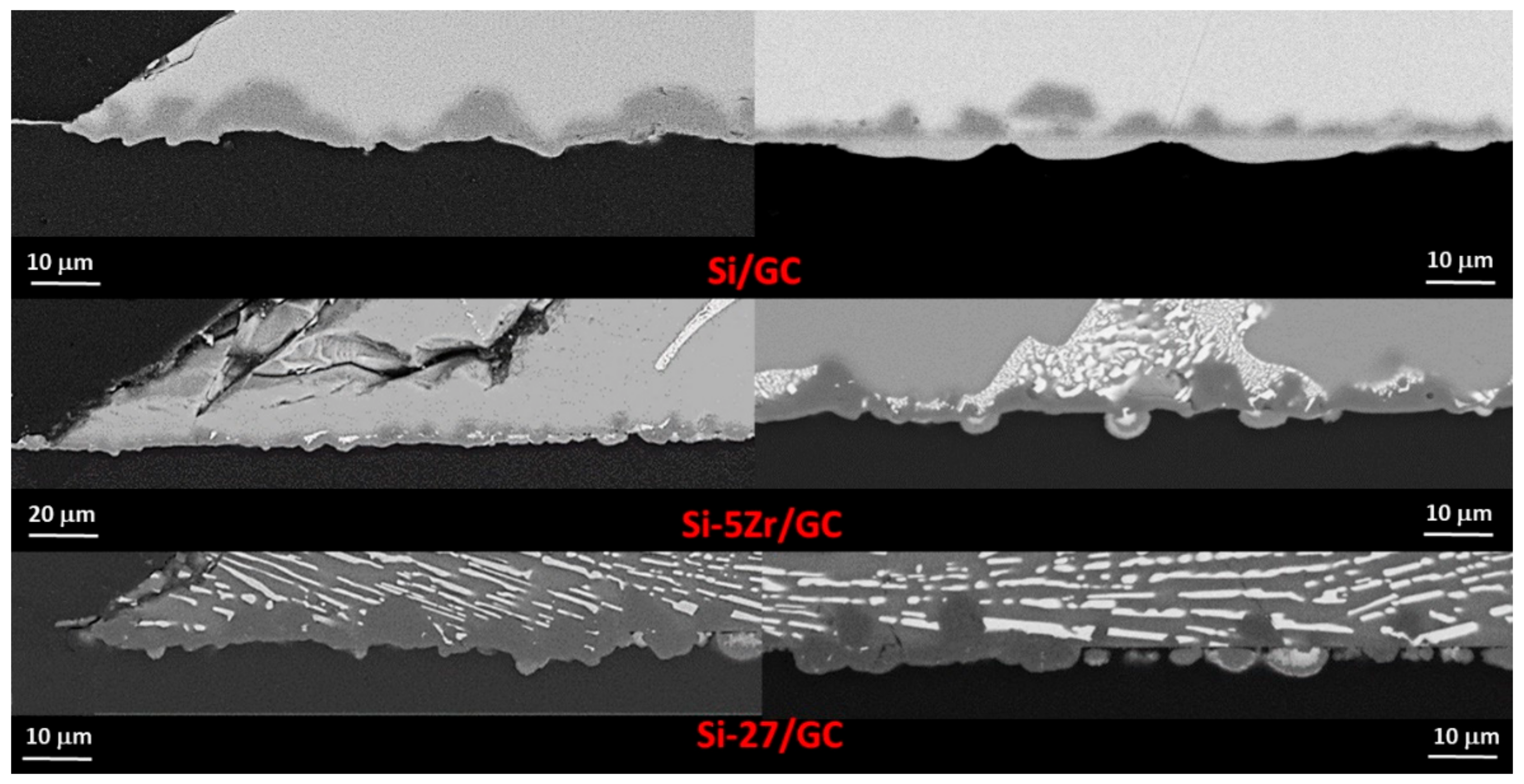 Materials 13 01194 g009