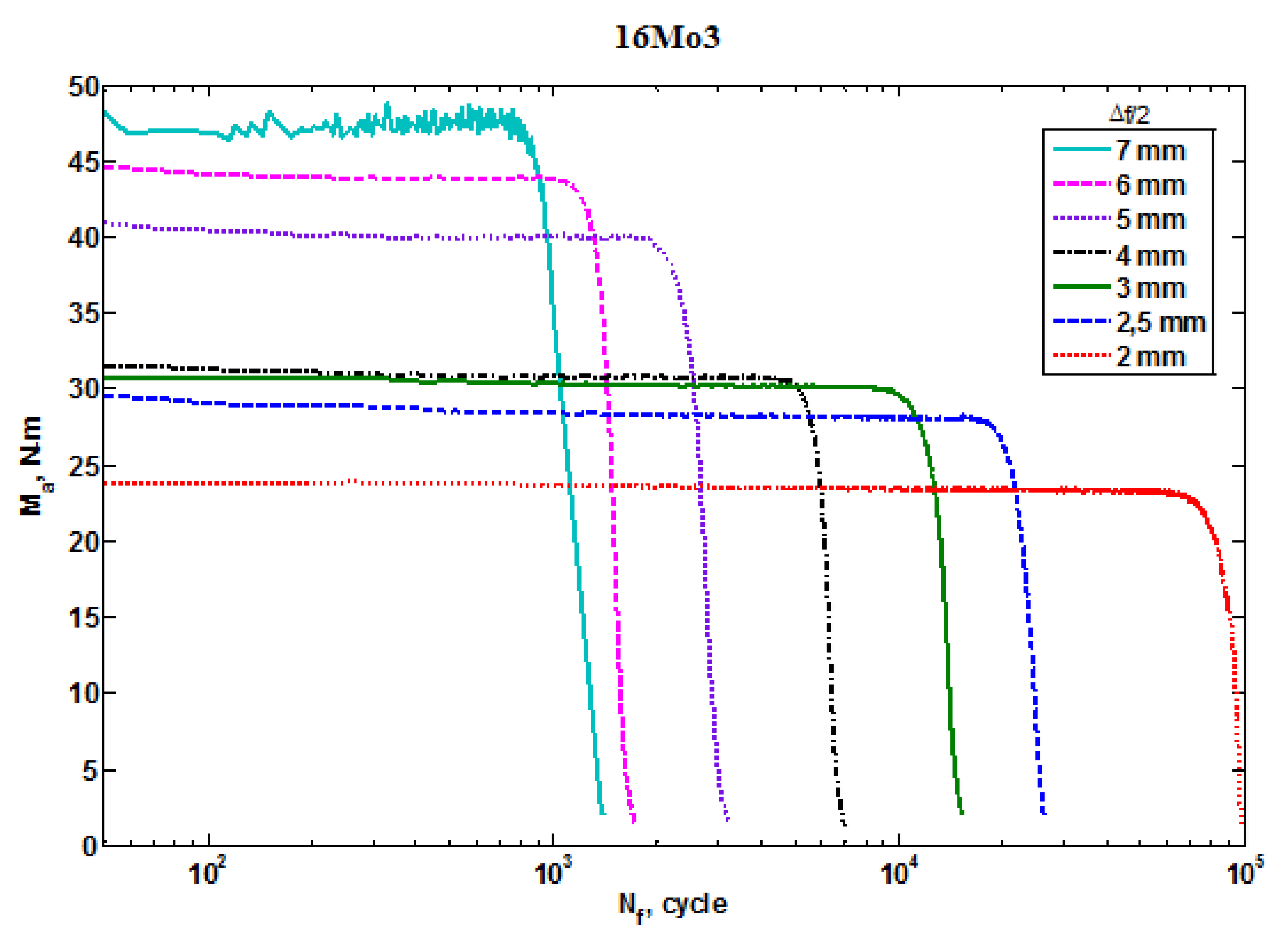Materials 13 01197 g003 Materials 13 01197 g003