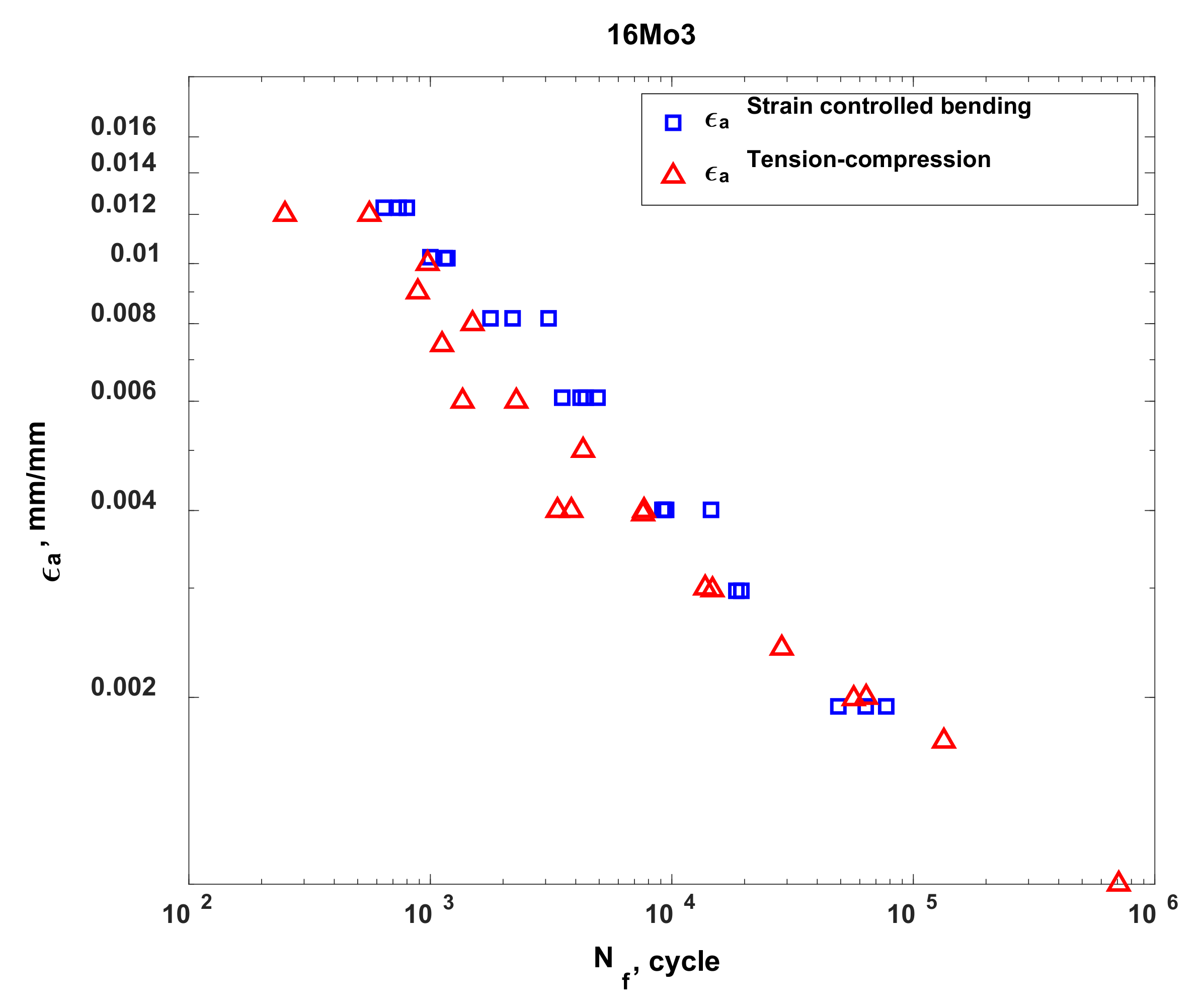 Materials 13 01197 g004 Materials 13 01197 g004