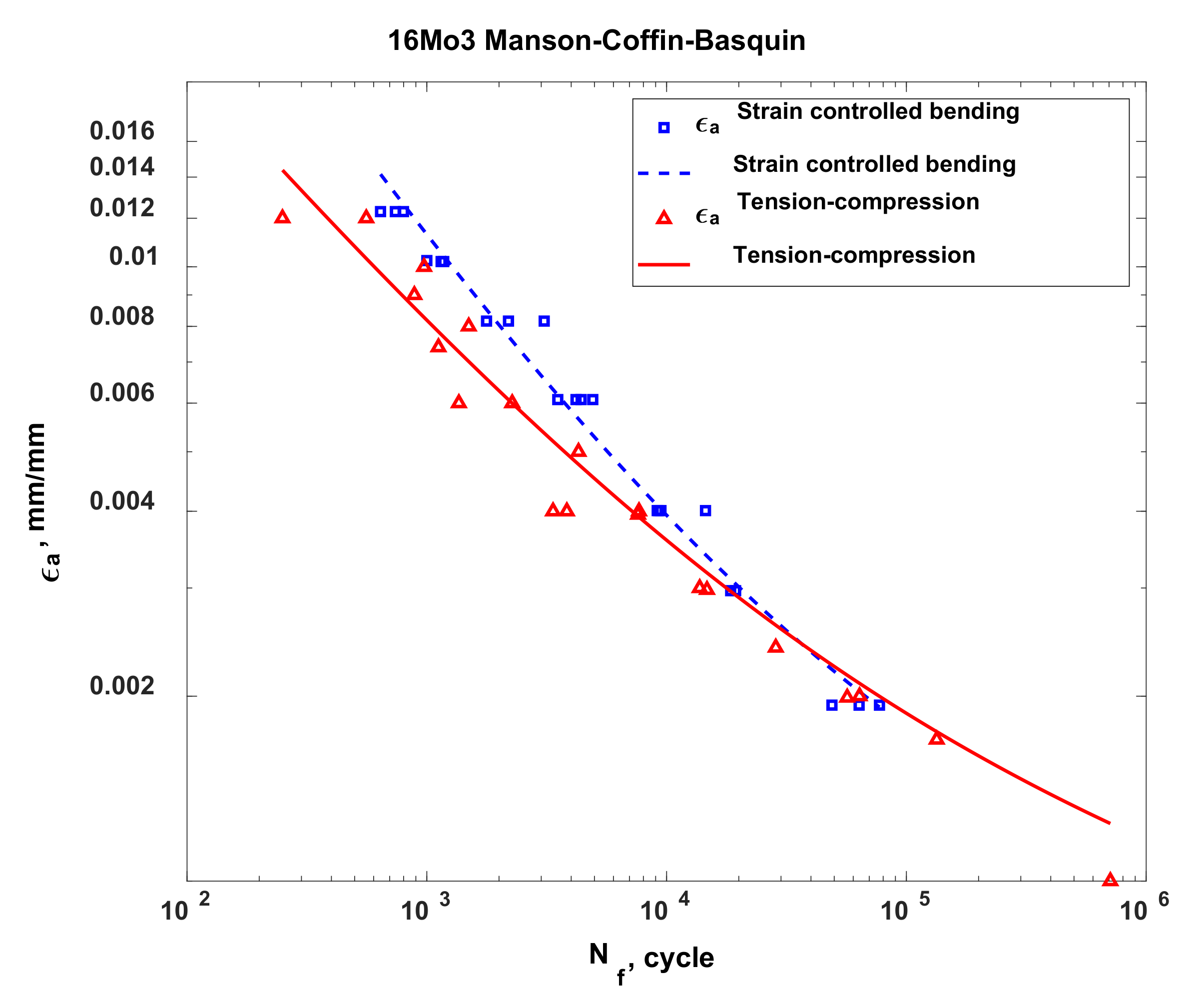 Materials 13 01197 g007 Materials 13 01197 g007