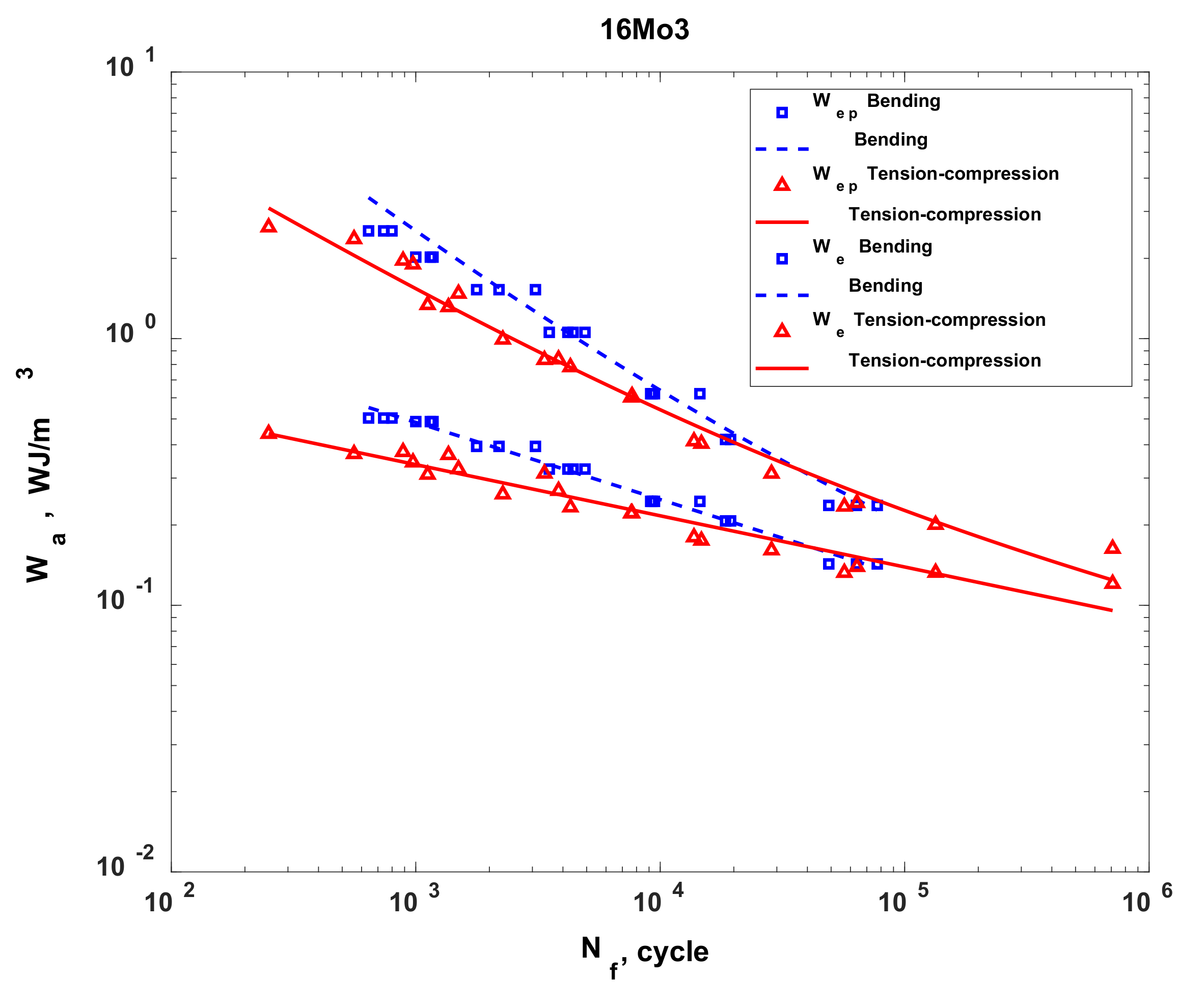 Materials 13 01197 g008 Materials 13 01197 g008