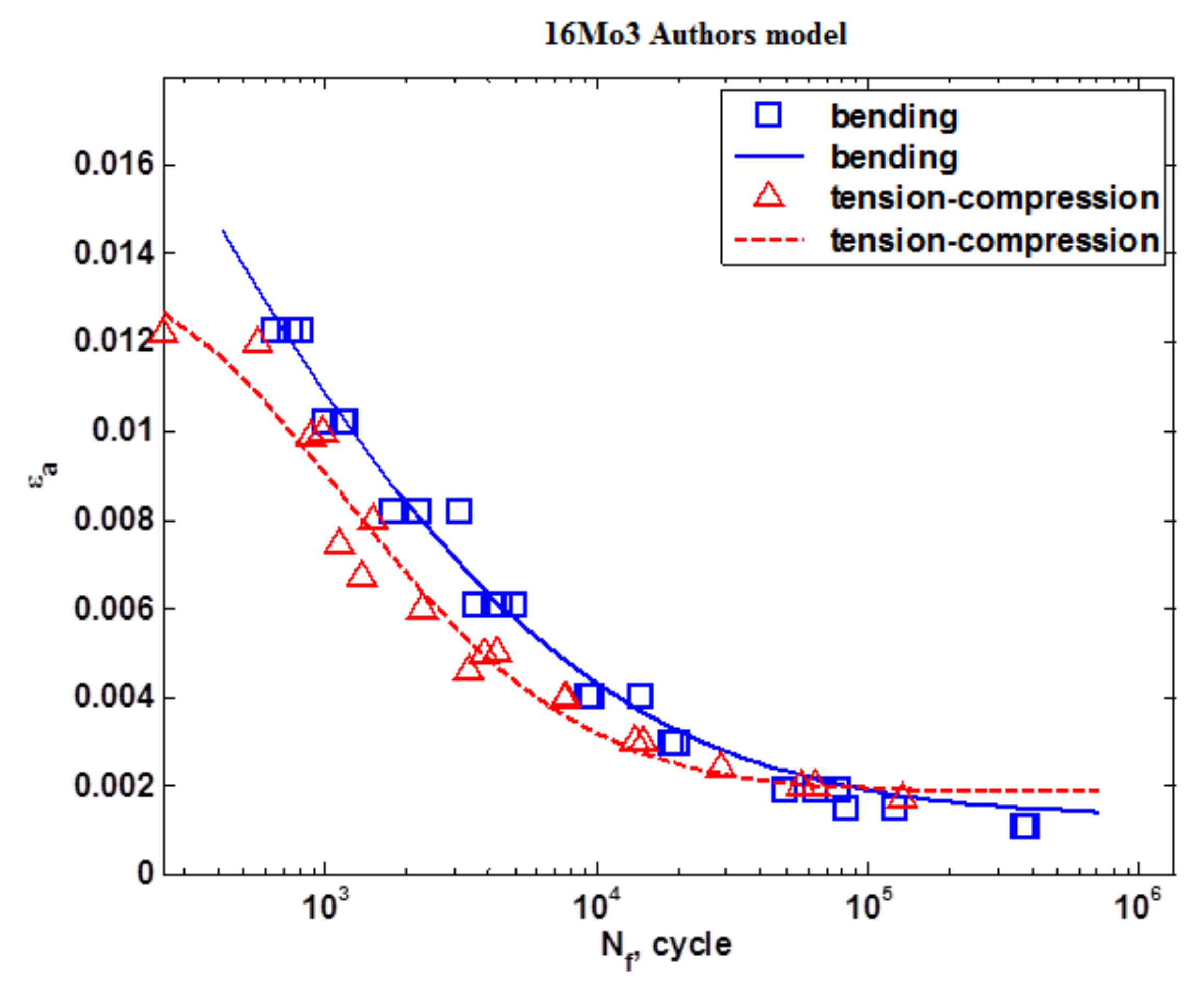 Materials 13 01197 g011 Materials 13 01197 g011