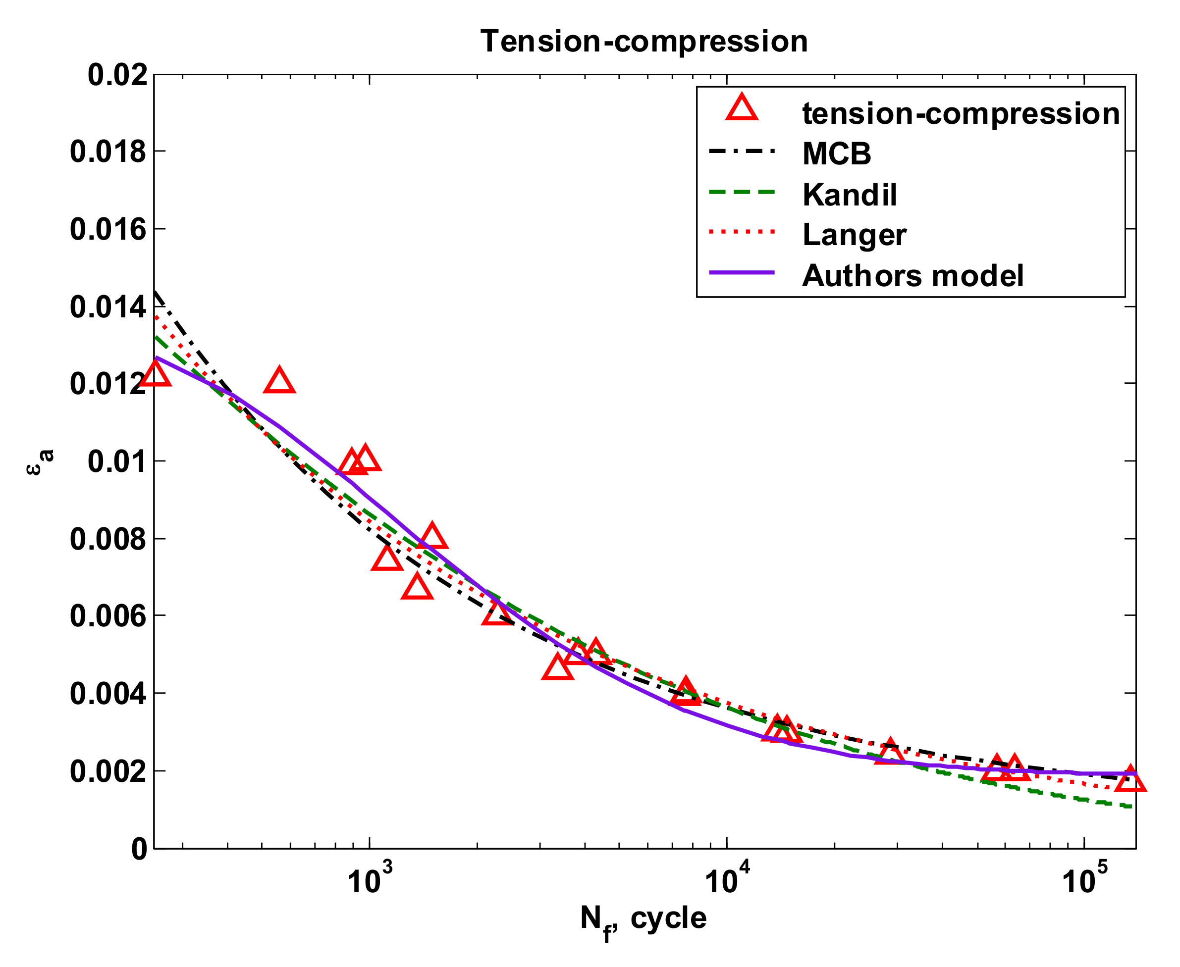 Materials 13 01197 g012 Materials 13 01197 g012