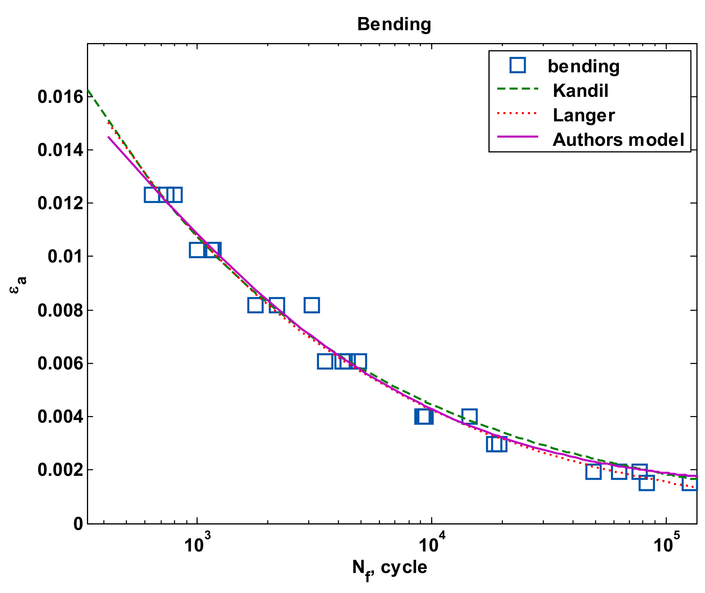 Materials 13 01197 g013 Materials 13 01197 g013