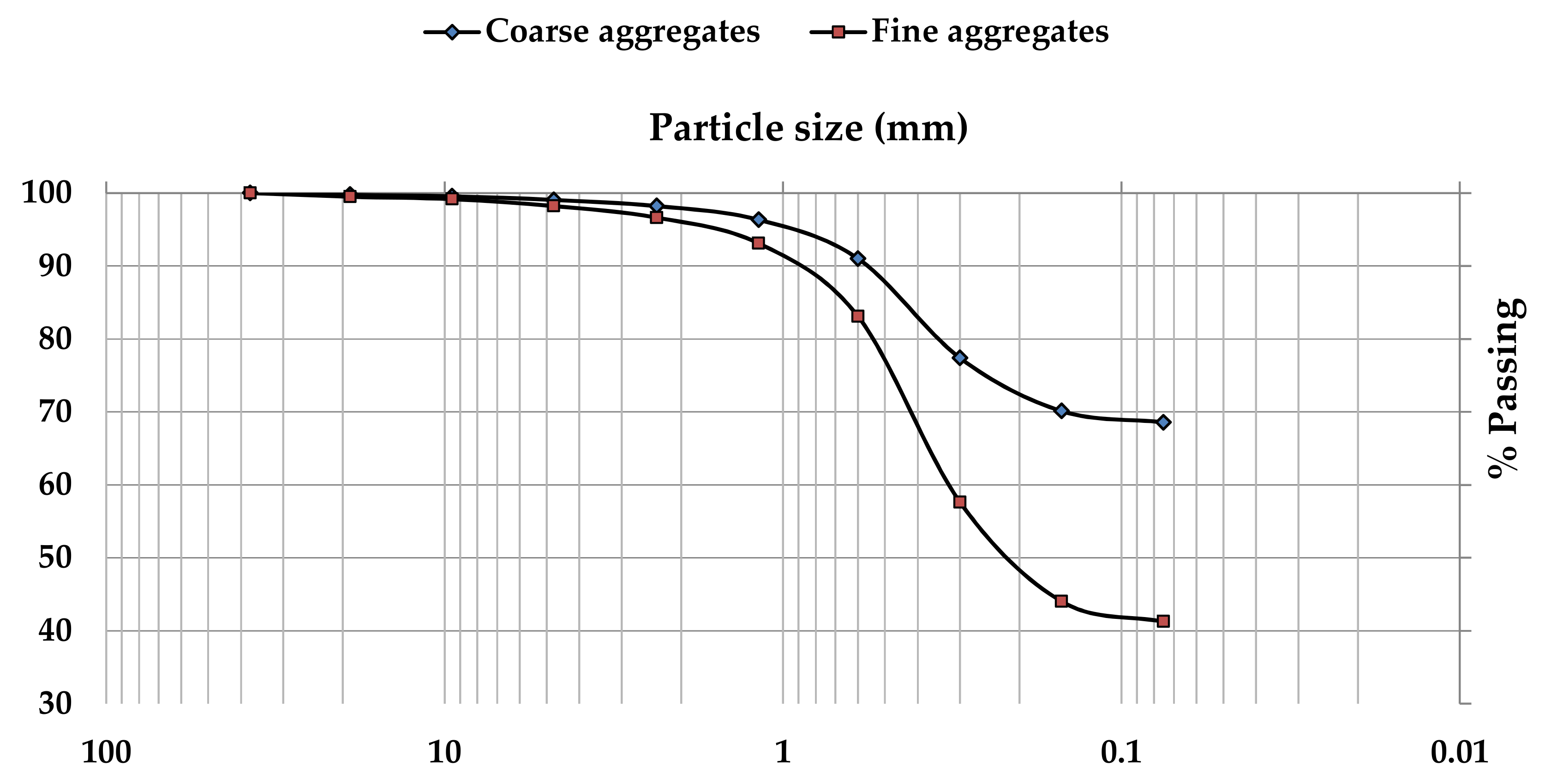 Materials 13 01198 g003 Materials 13 01198 g003