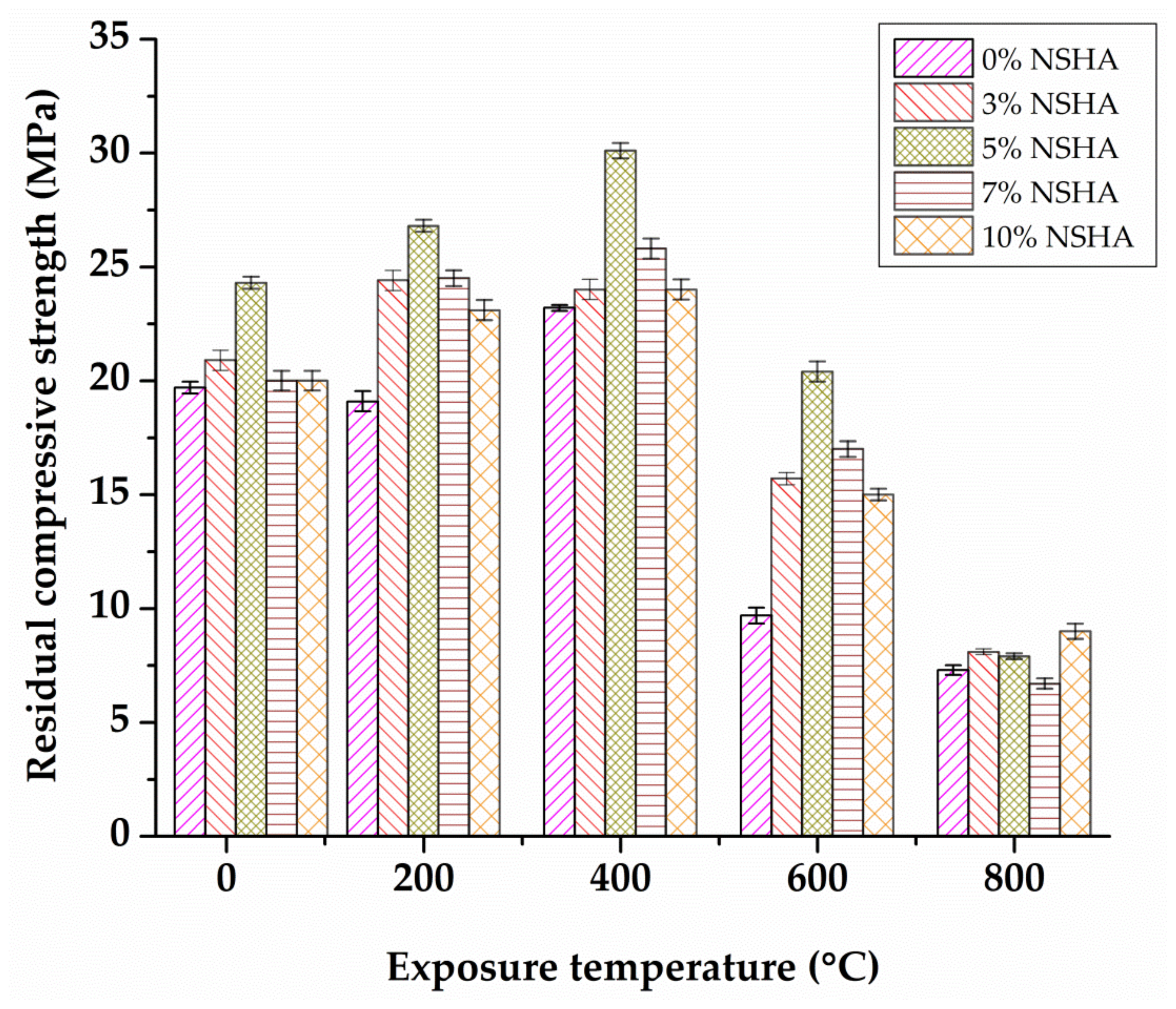 Materials 13 01198 g006 Materials 13 01198 g006