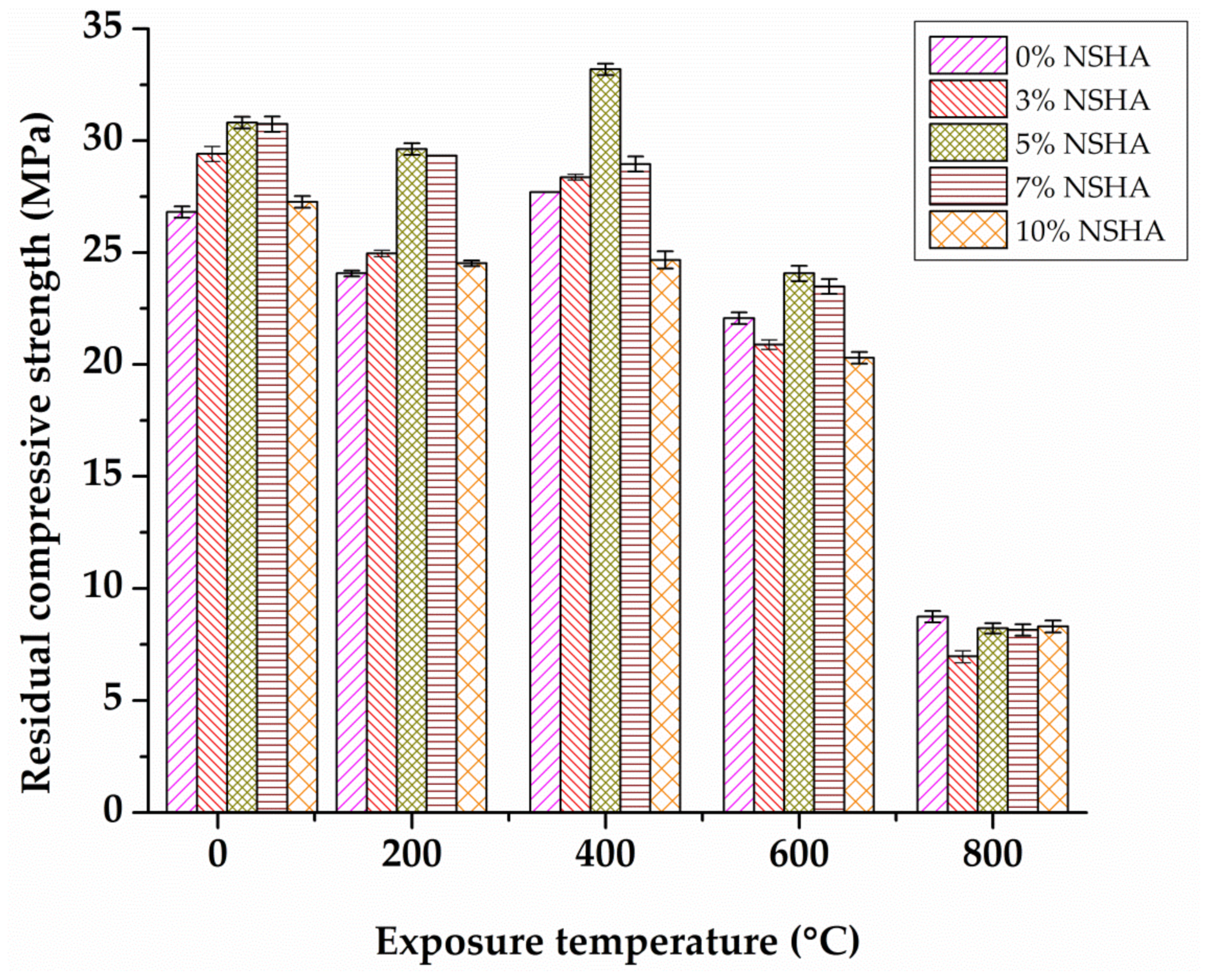 Materials 13 01198 g008 Materials 13 01198 g008