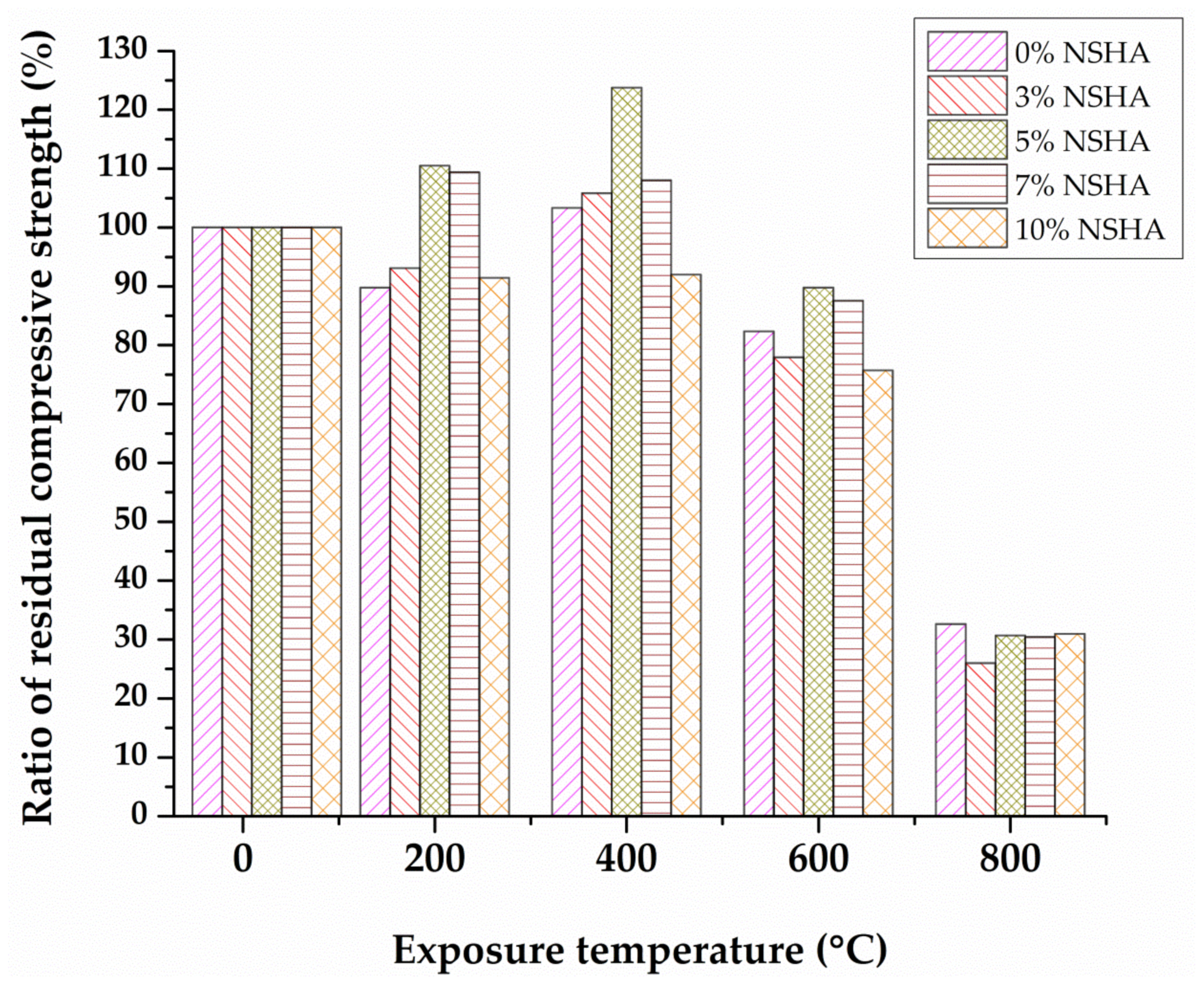 Materials 13 01198 g009 Materials 13 01198 g009