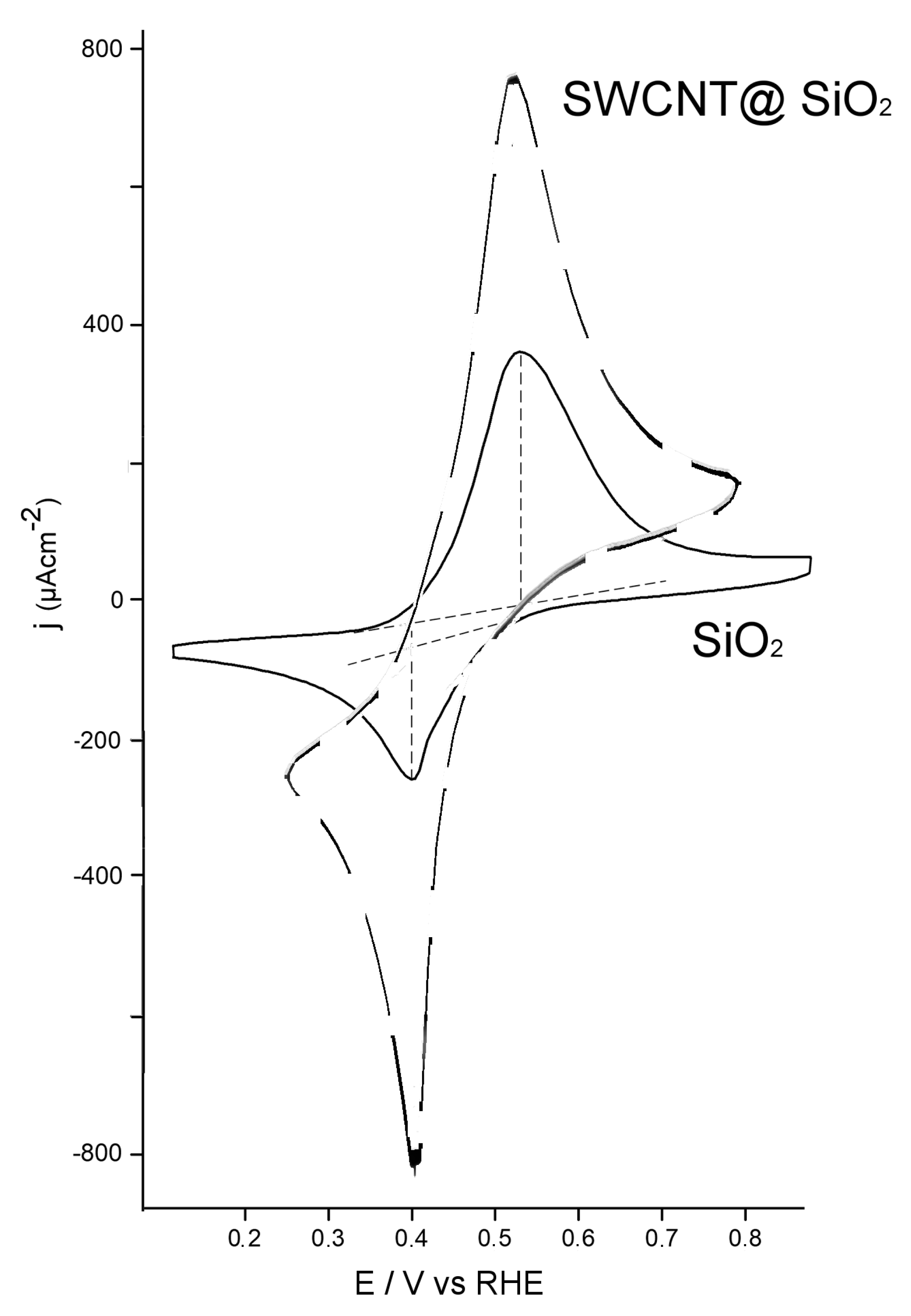 Materials 13 01200 g001 Materials 13 01200 g001
