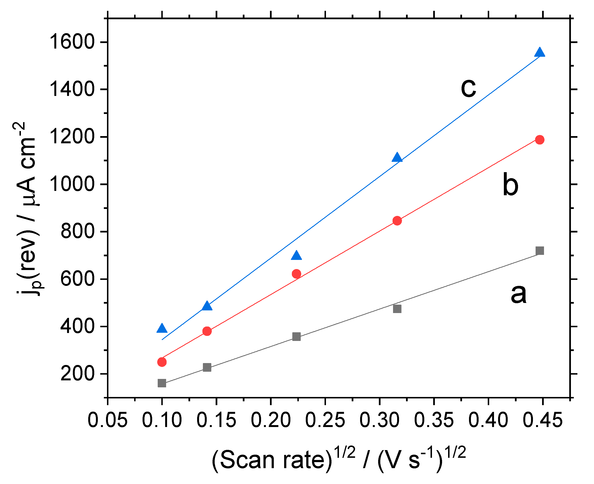 Materials 13 01200 g005 Materials 13 01200 g005