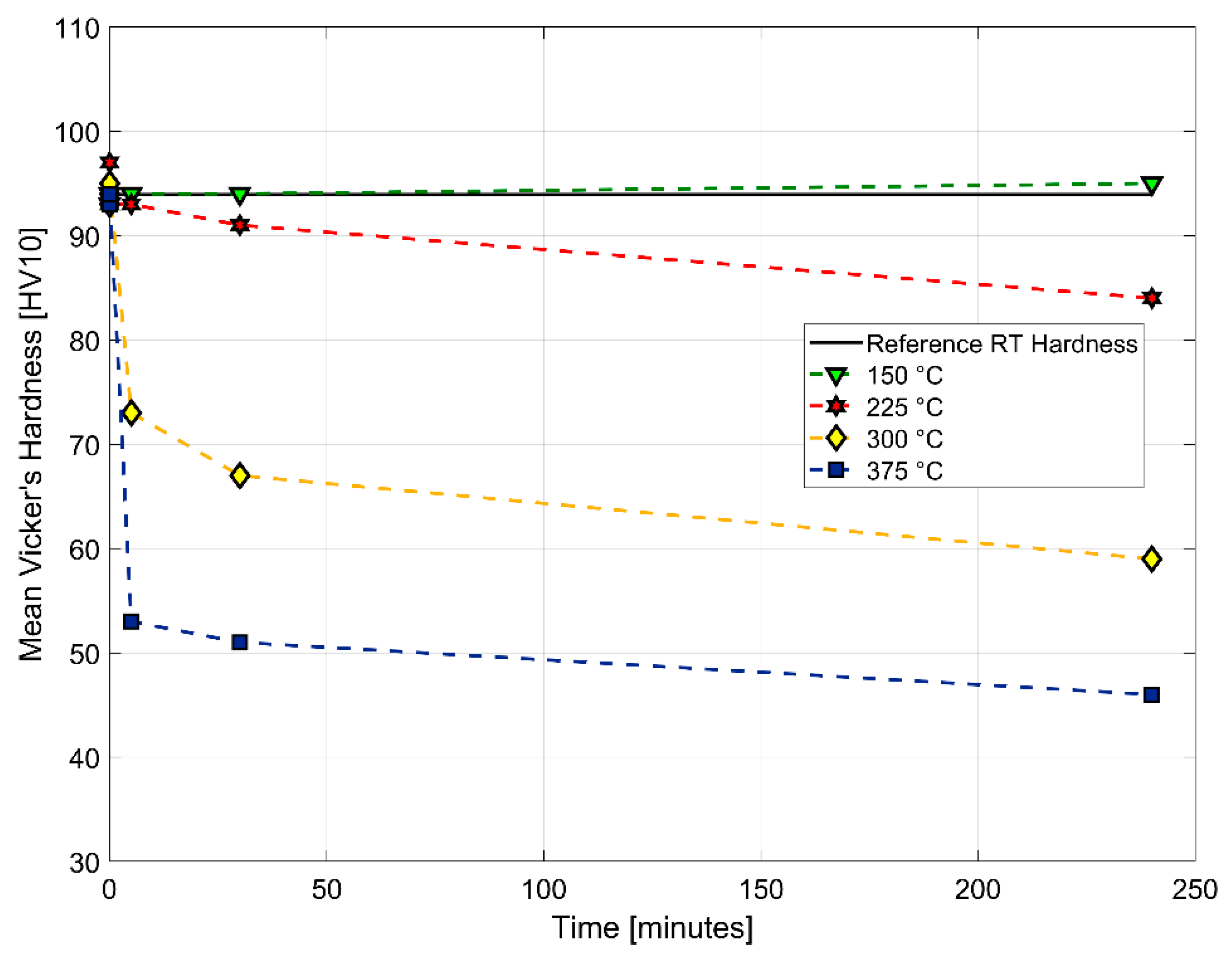 Materials 13 01202 g004 Materials 13 01202 g004
