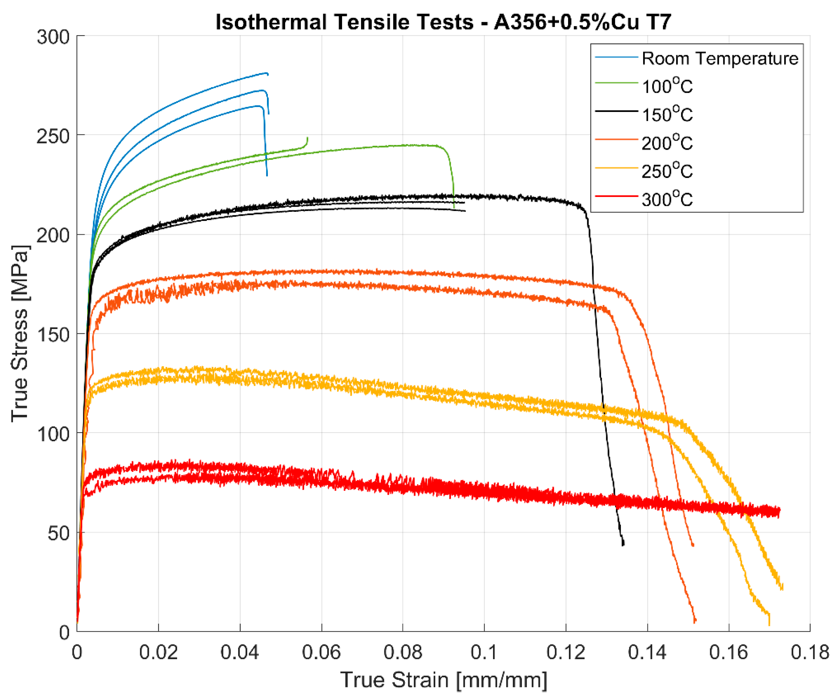 Materials 13 01202 g006 Materials 13 01202 g006