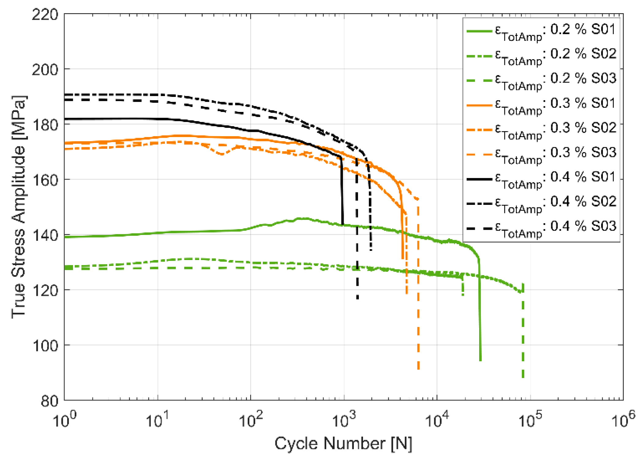 Materials 13 01202 g008 Materials 13 01202 g008