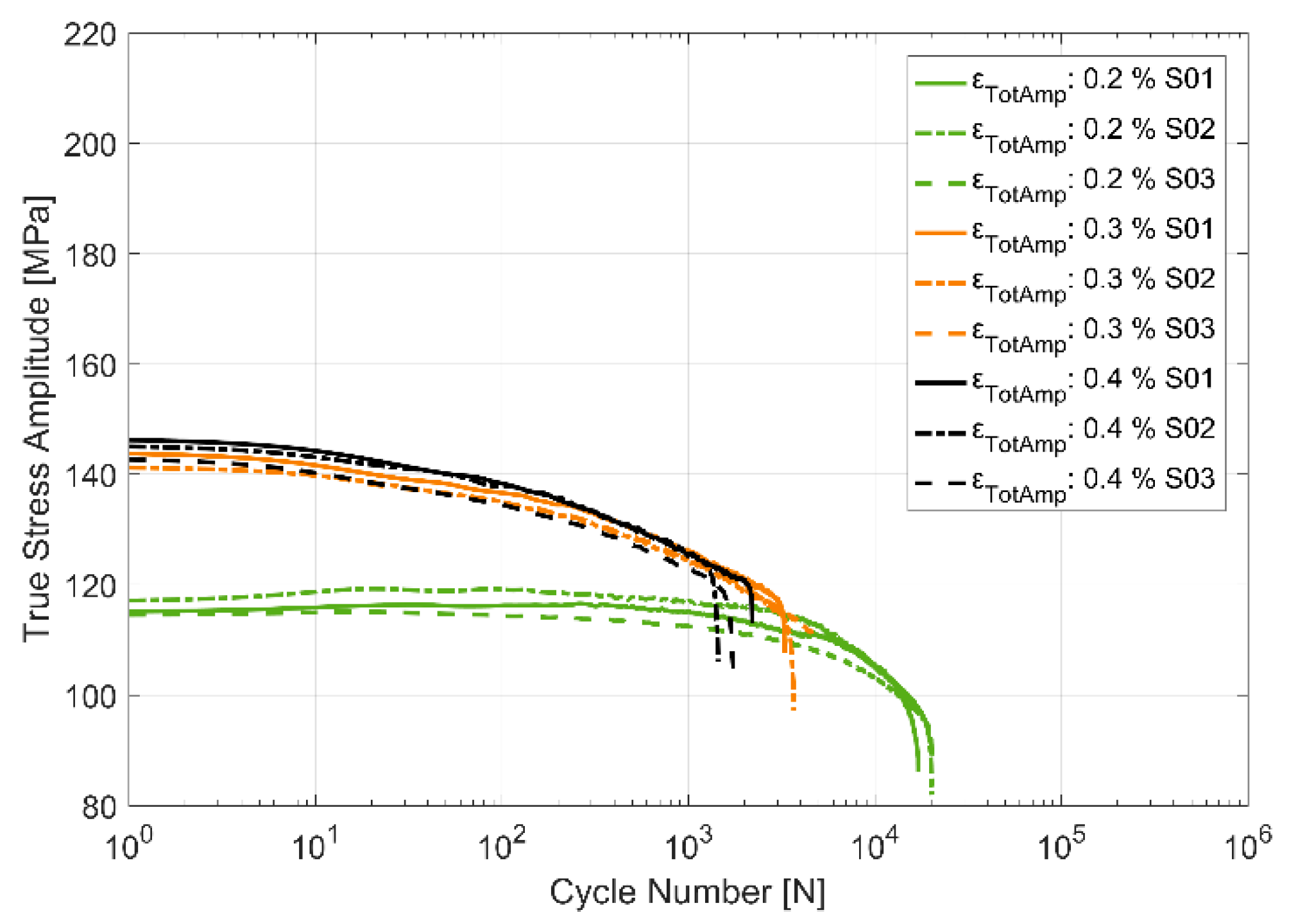 Materials 13 01202 g009 Materials 13 01202 g009