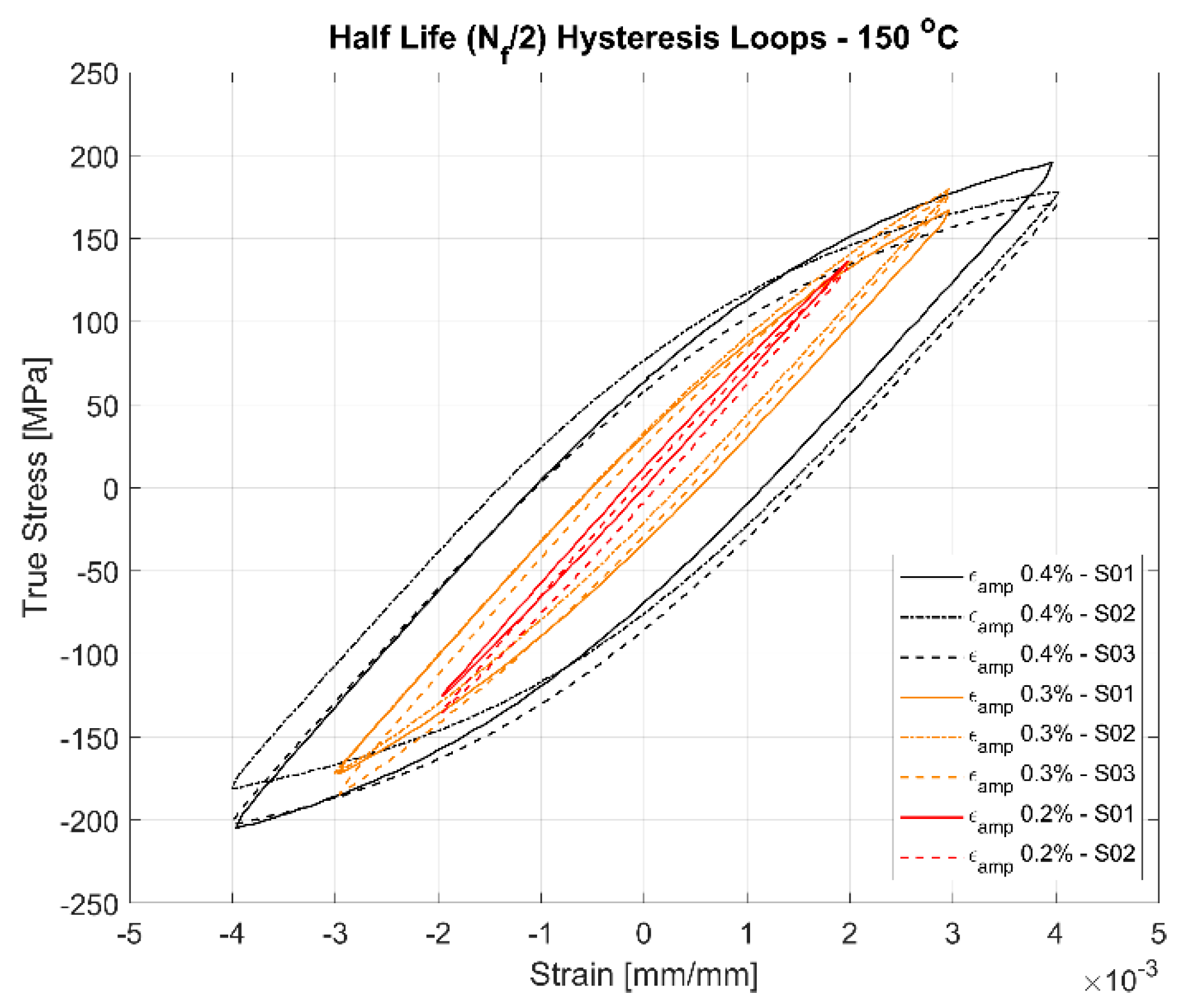 Materials 13 01202 g011 Materials 13 01202 g011