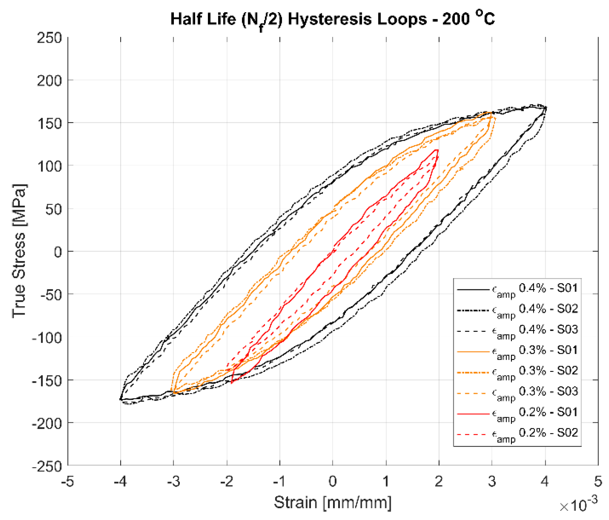 Materials 13 01202 g013 Materials 13 01202 g013