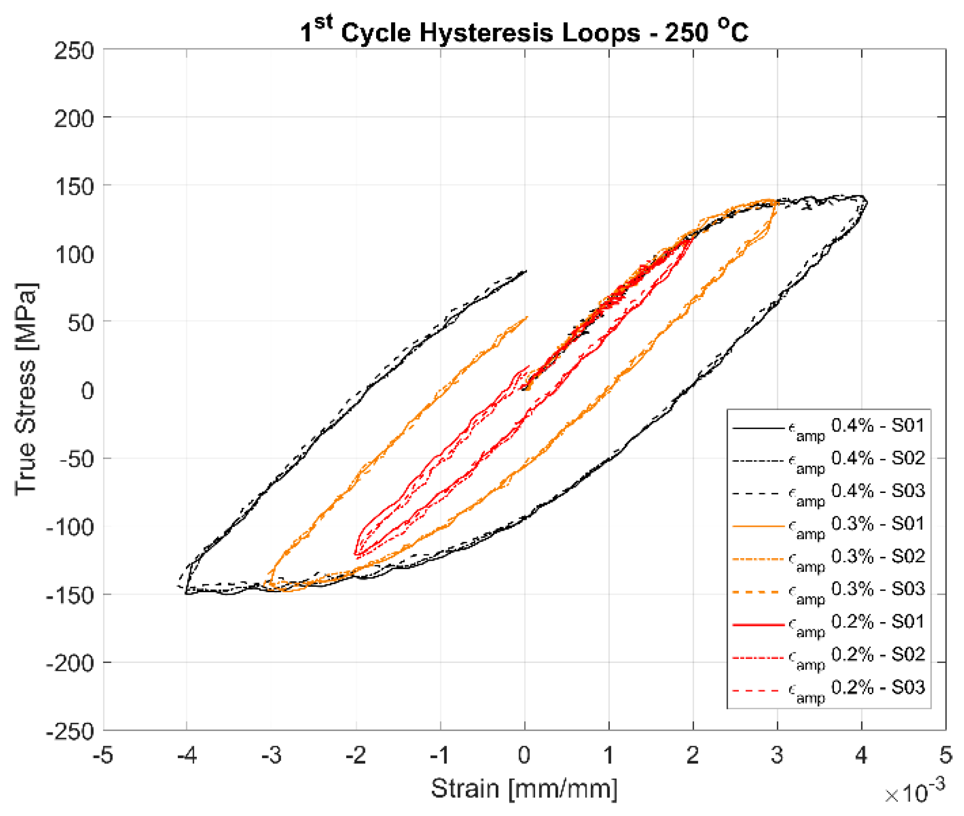 Materials 13 01202 g014 Materials 13 01202 g014