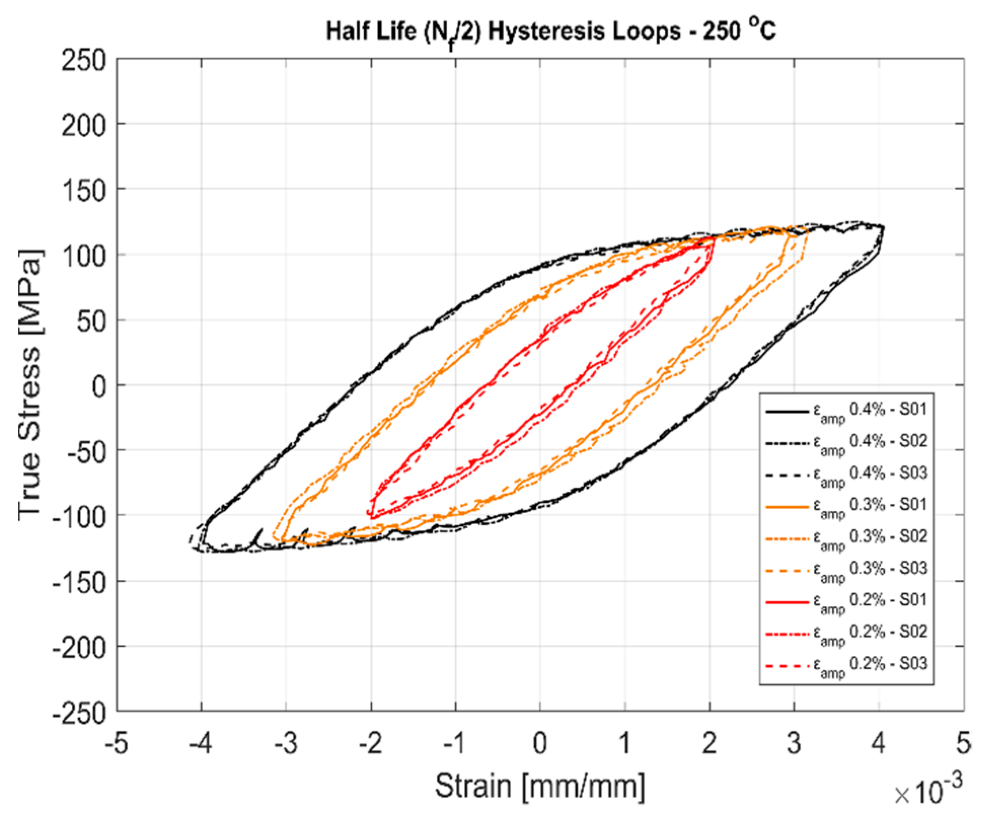 Materials 13 01202 g015 Materials 13 01202 g015