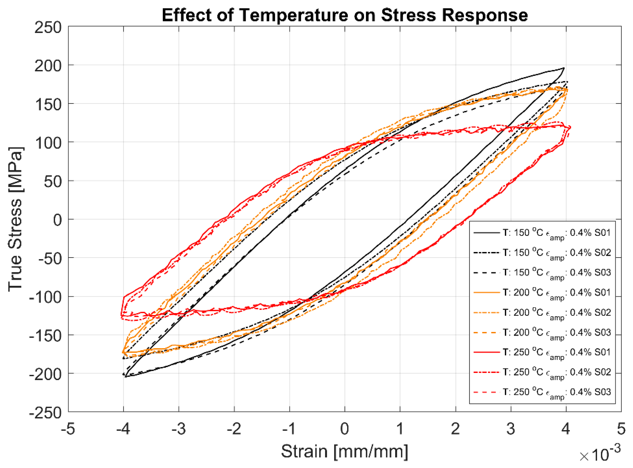 Materials 13 01202 g016 Materials 13 01202 g016