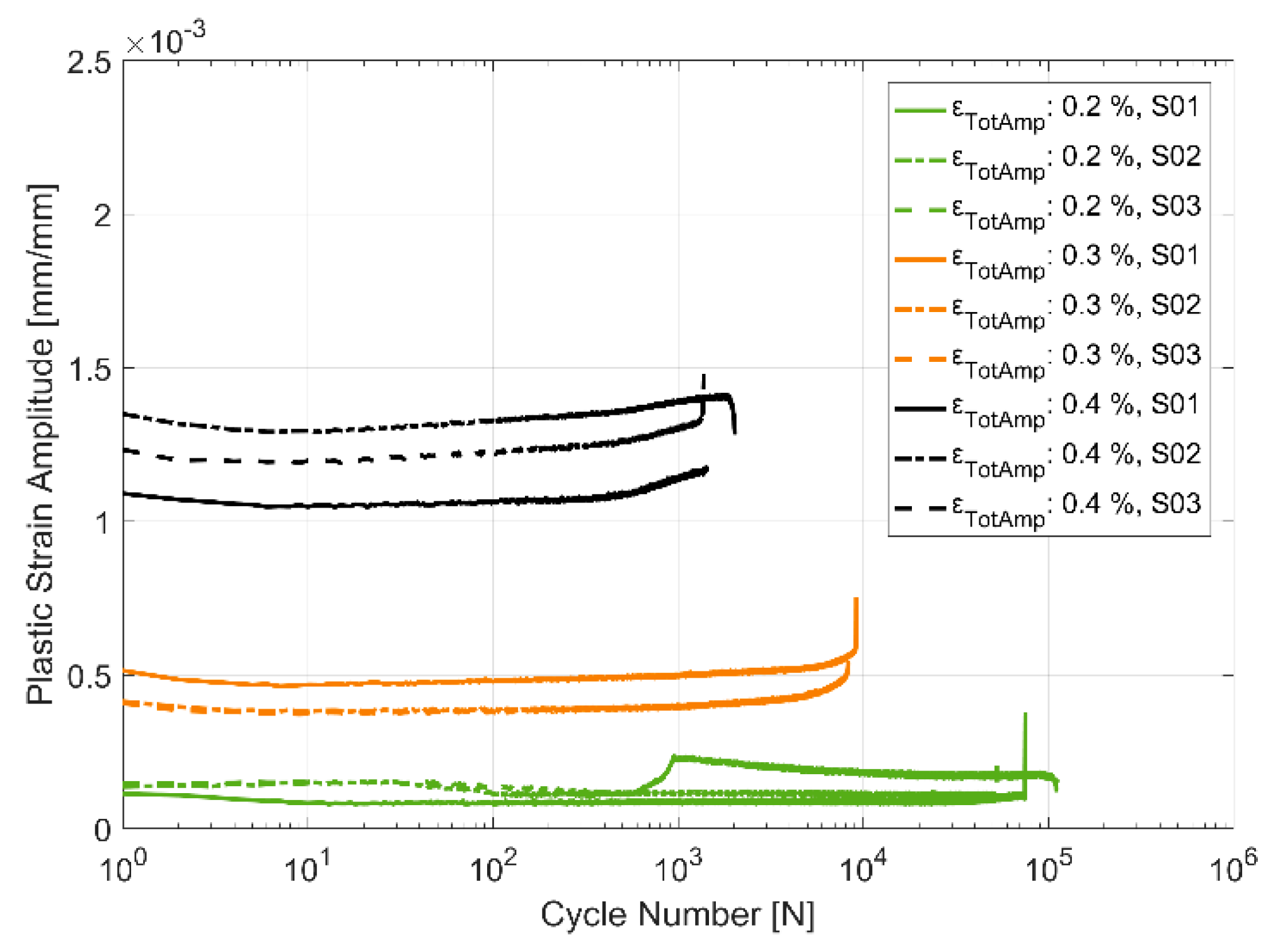Materials 13 01202 g017 Materials 13 01202 g017