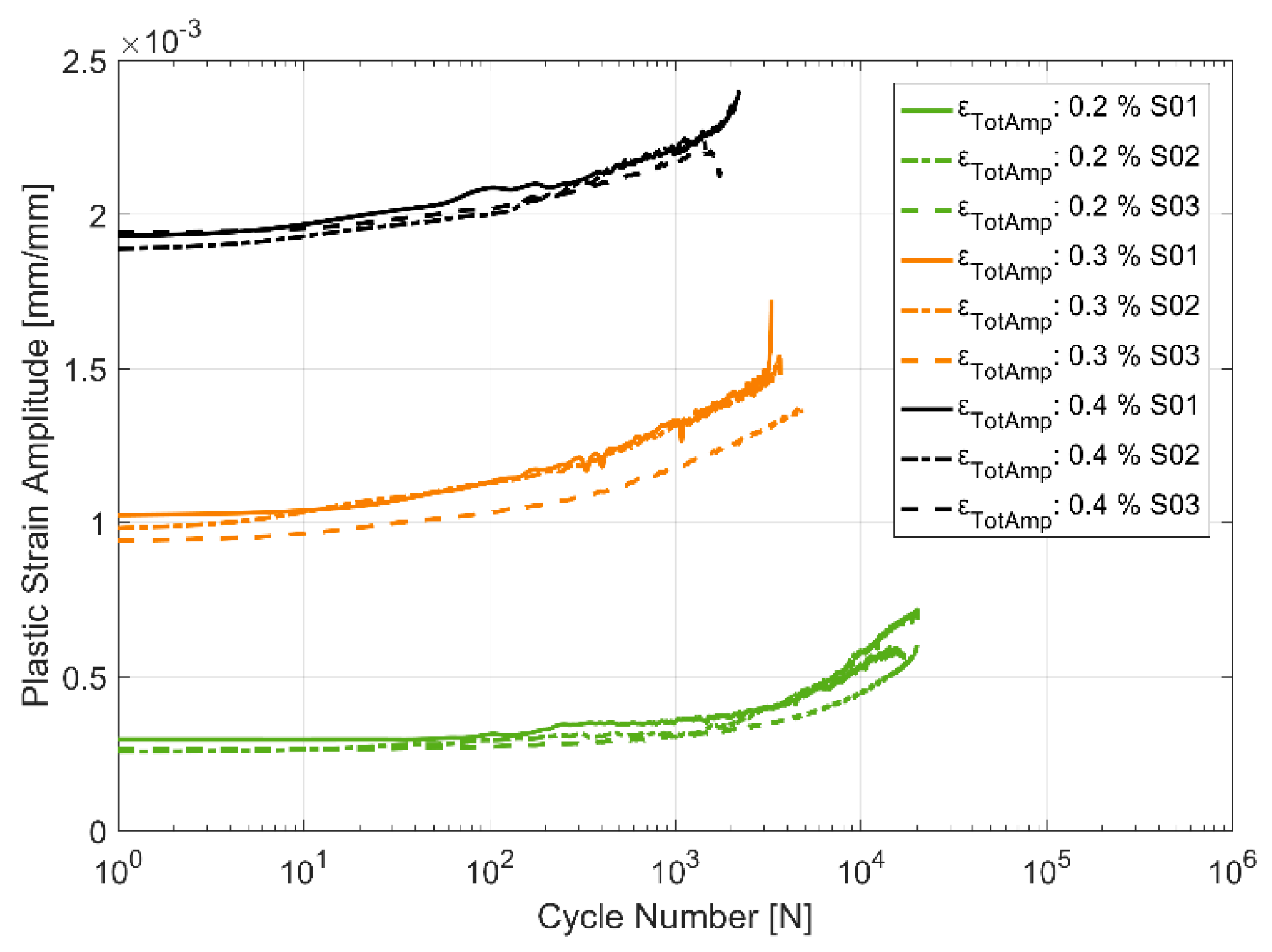 Materials 13 01202 g019 Materials 13 01202 g019
