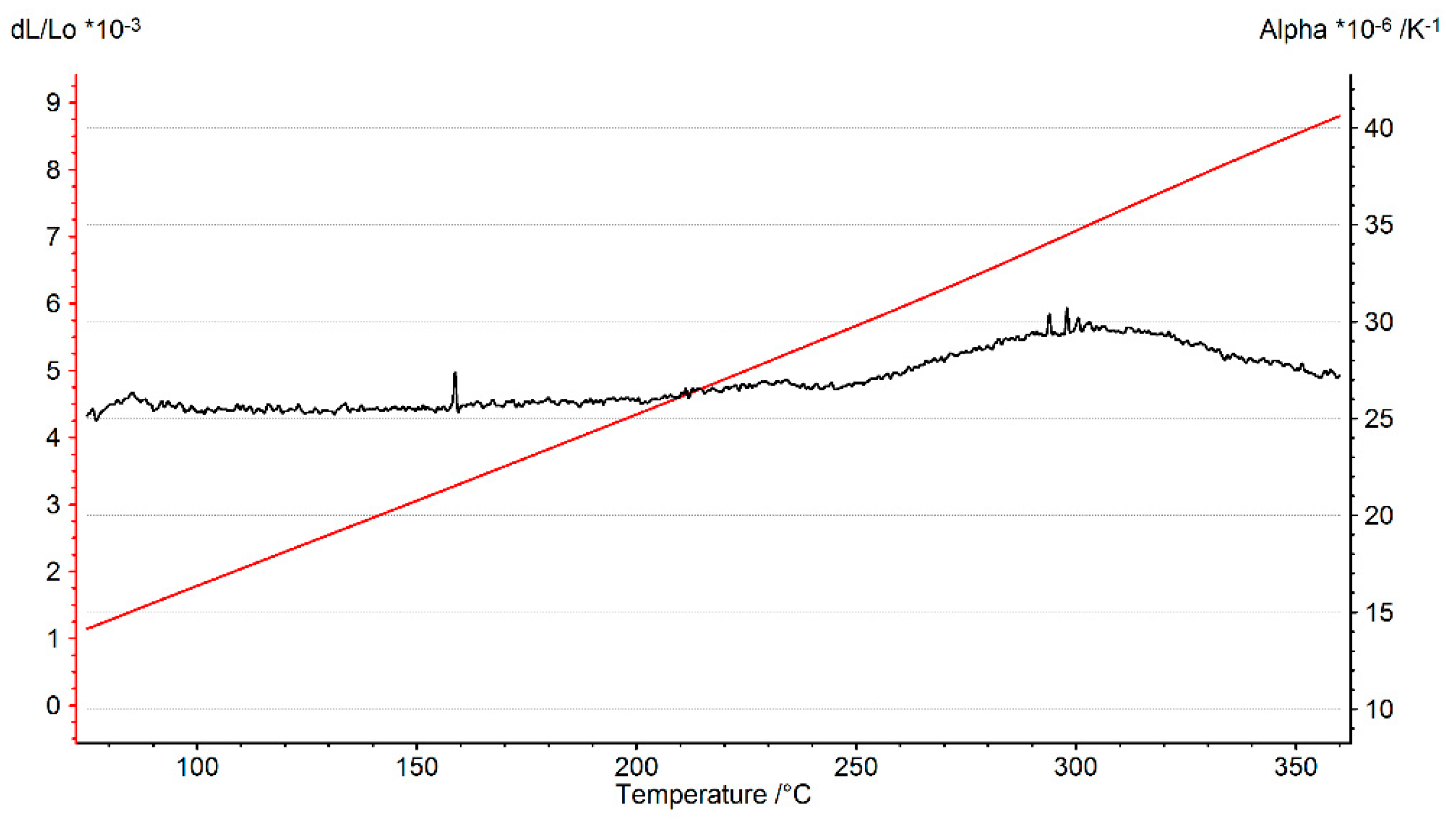 Materials 13 01202 g021 Materials 13 01202 g021