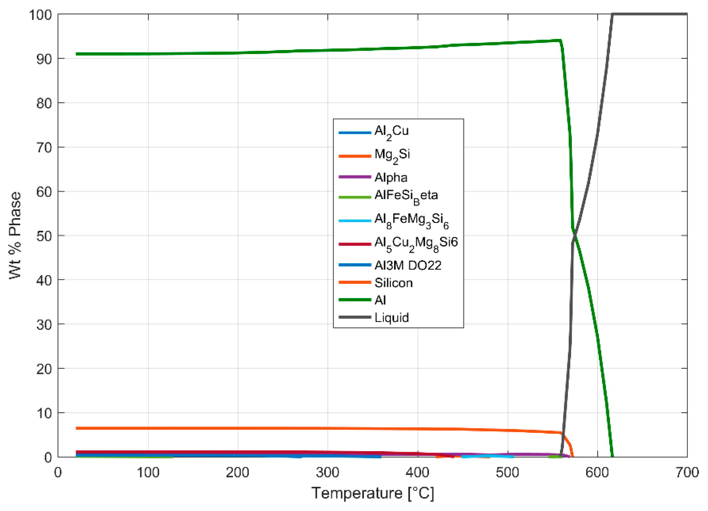 Materials 13 01202 g023 Materials 13 01202 g023