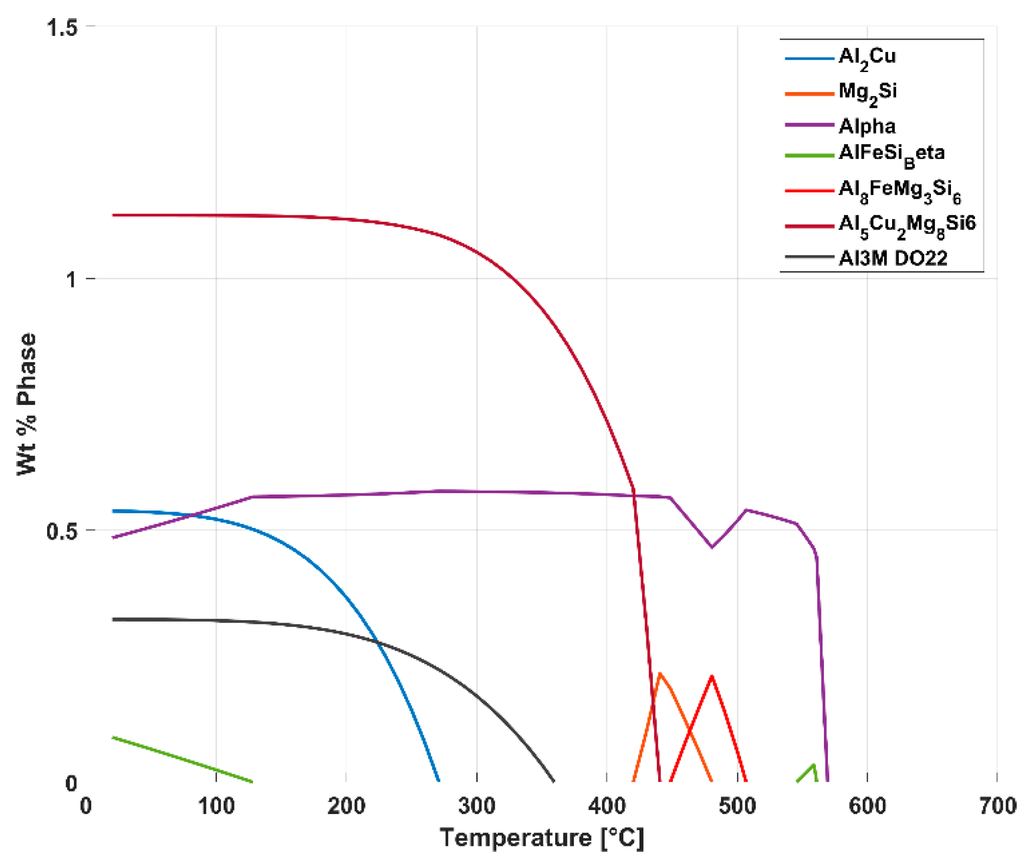 Materials 13 01202 g024 Materials 13 01202 g024