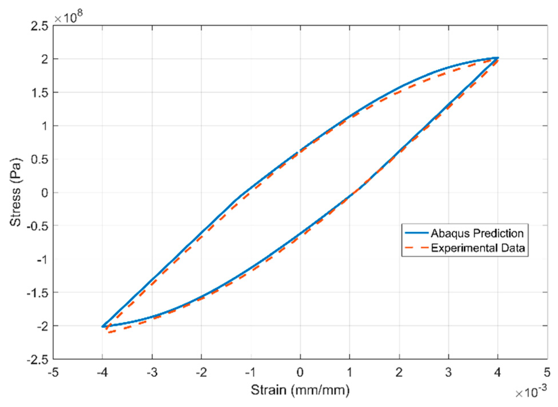 Materials 13 01202 g027 Materials 13 01202 g027
