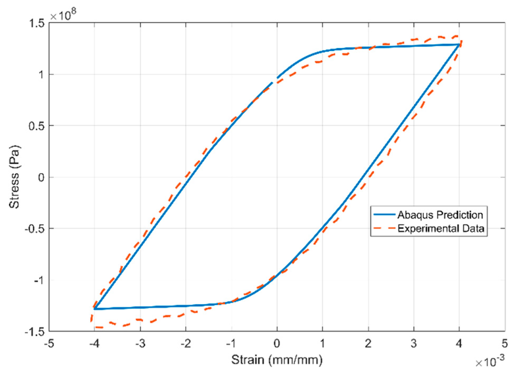 Materials 13 01202 g029 Materials 13 01202 g029