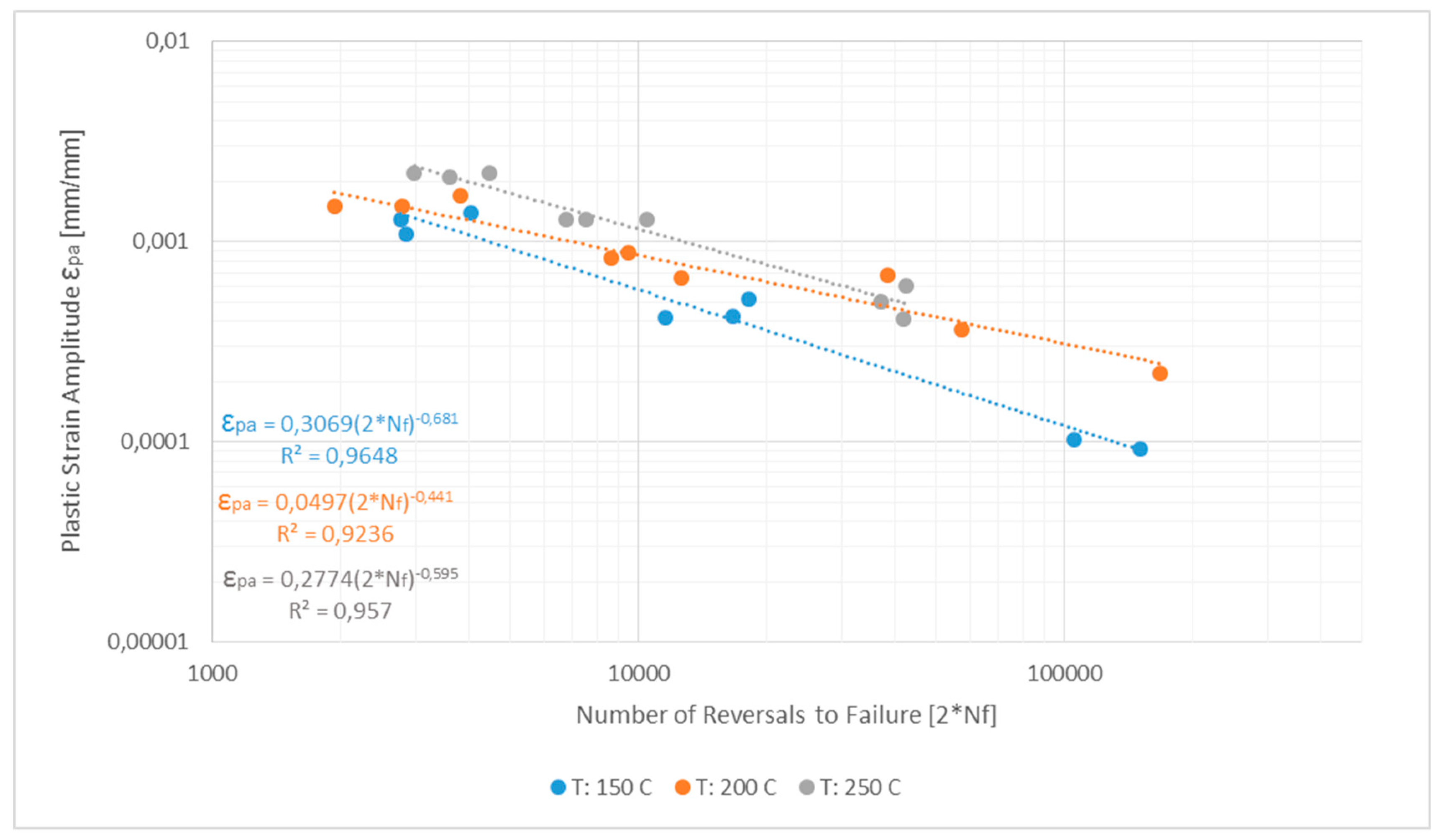 Materials 13 01202 g030 Materials 13 01202 g030