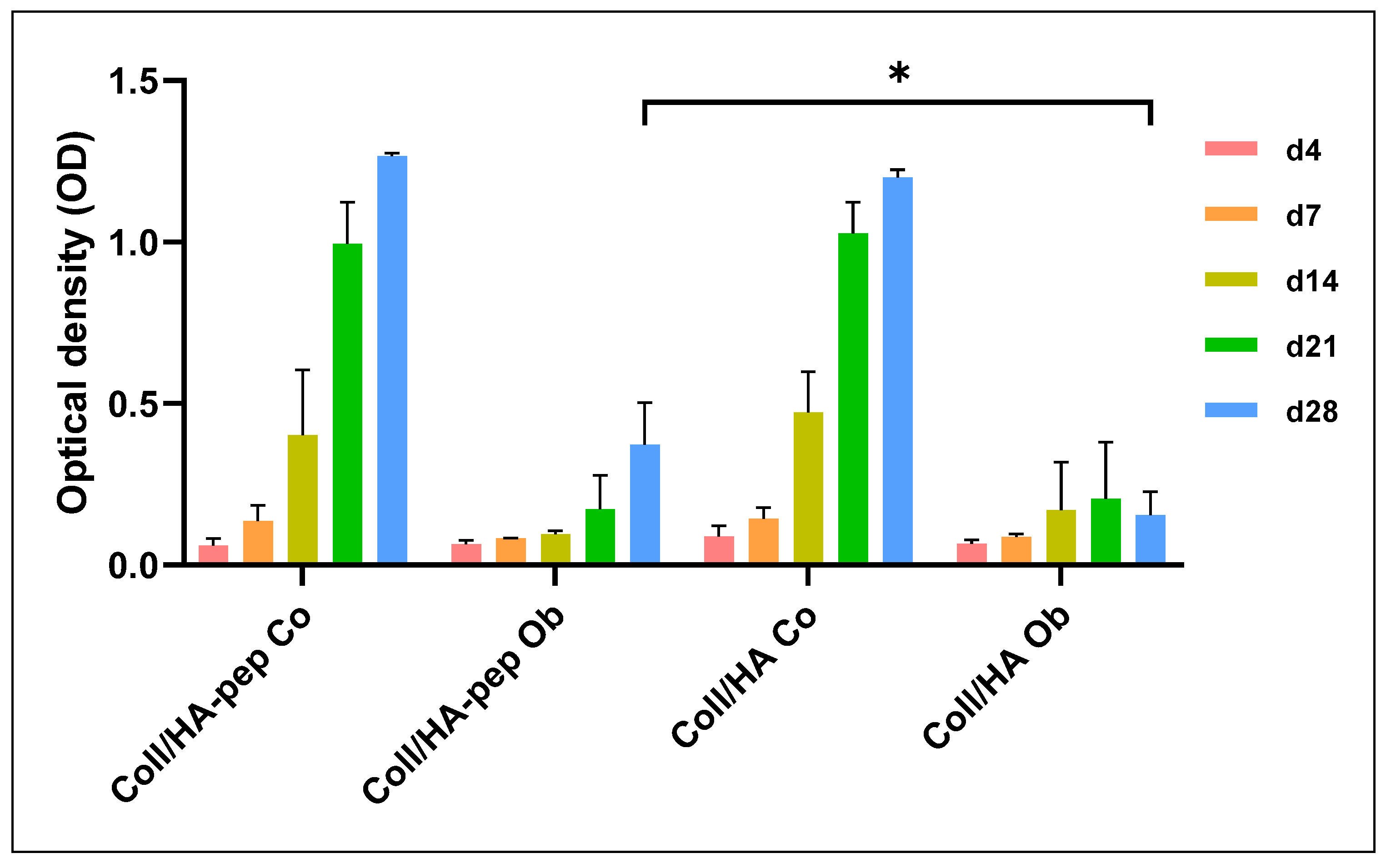 Materials 13 01203 g008