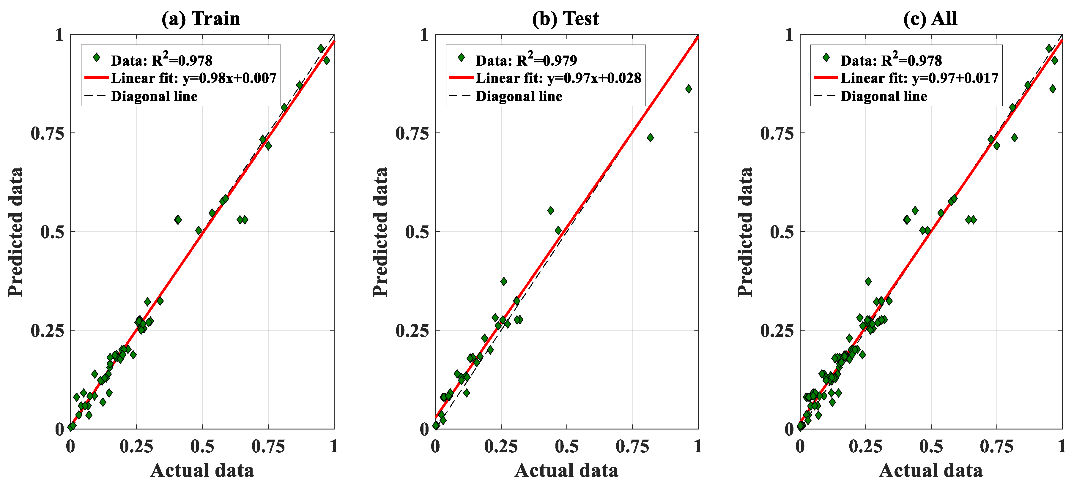 Materials 13 01205 g008