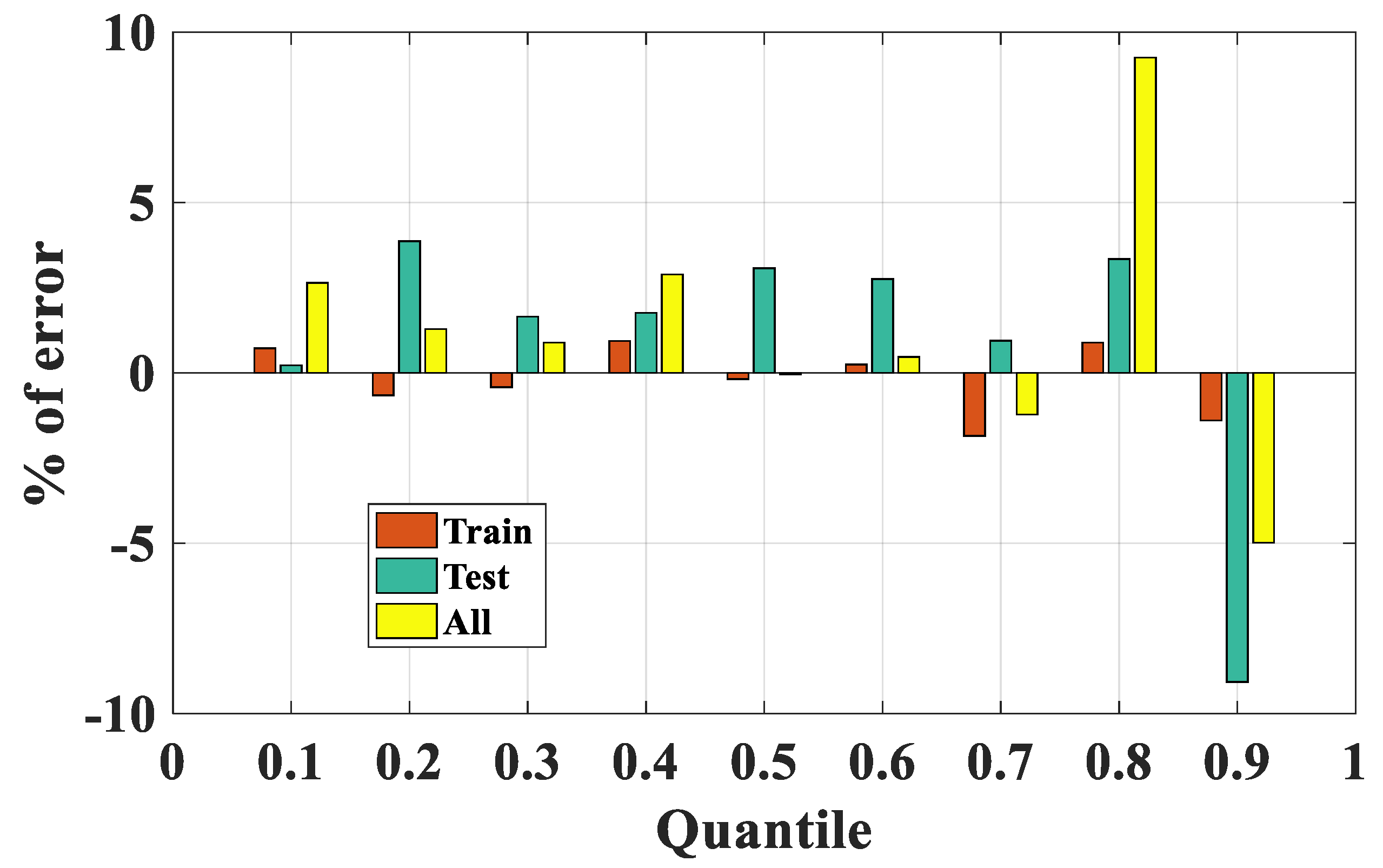 Materials 13 01205 g010