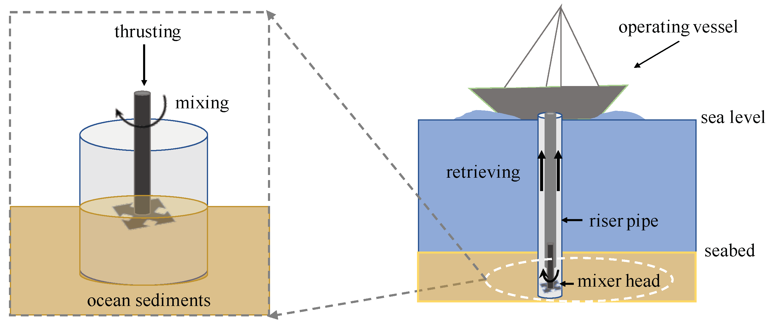Materials 13 01208 g001 Materials 13 01208 g001
