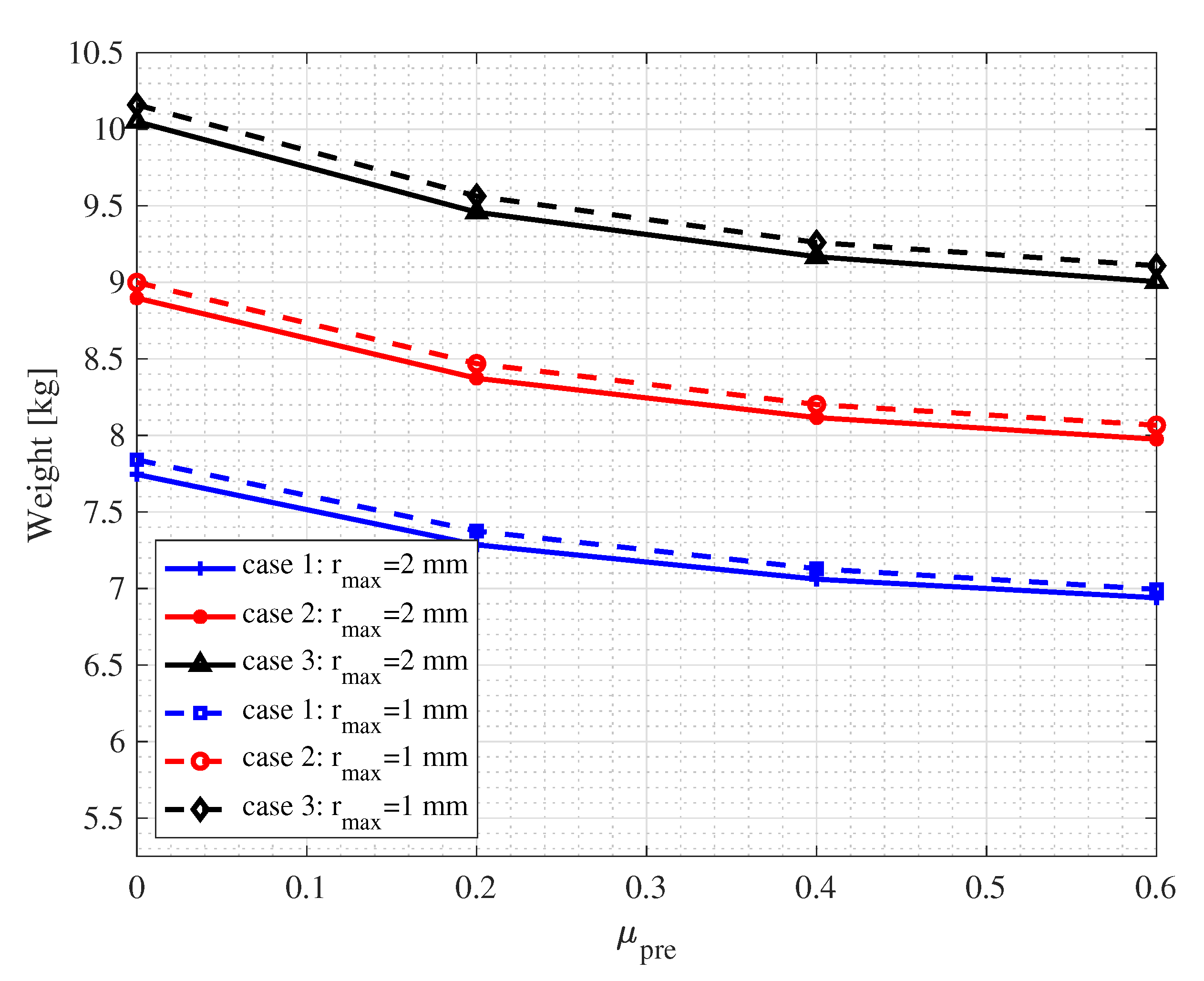Materials 13 01208 g006 Materials 13 01208 g006