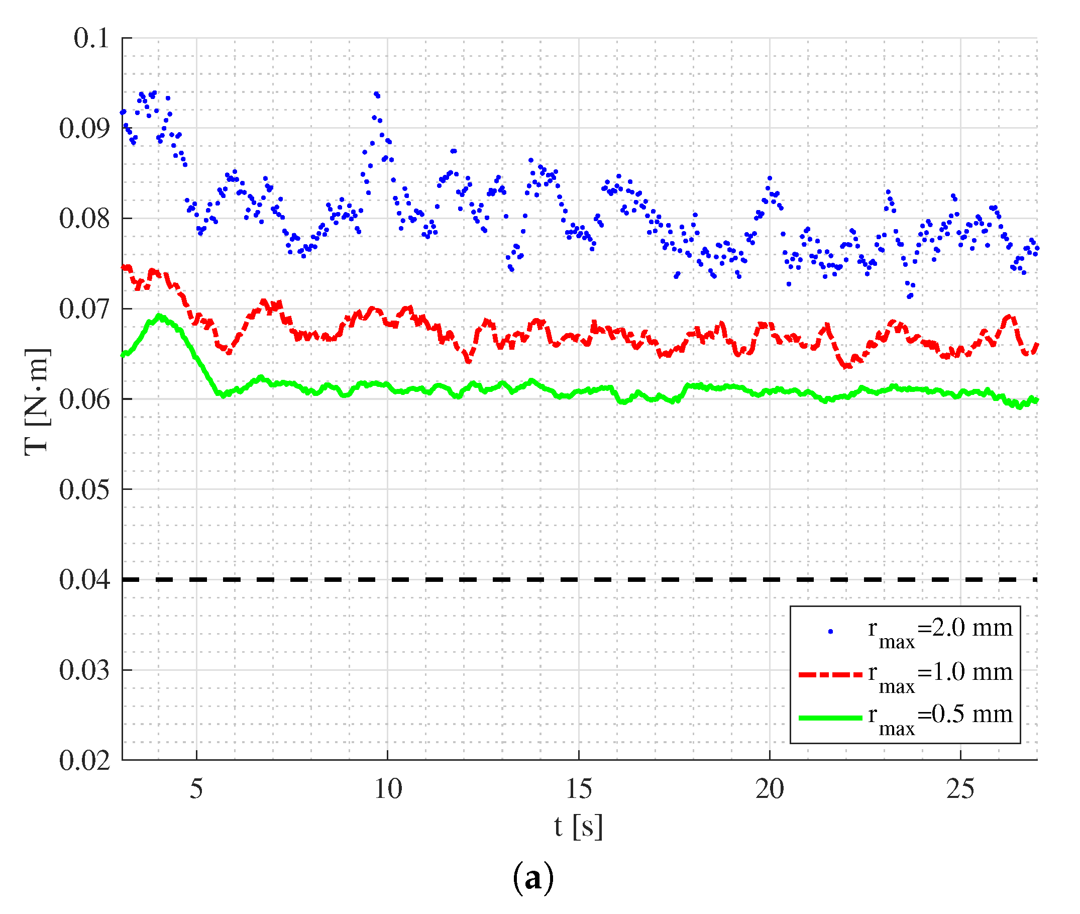 Materials 13 01208 g007a Materials 13 01208 g007a