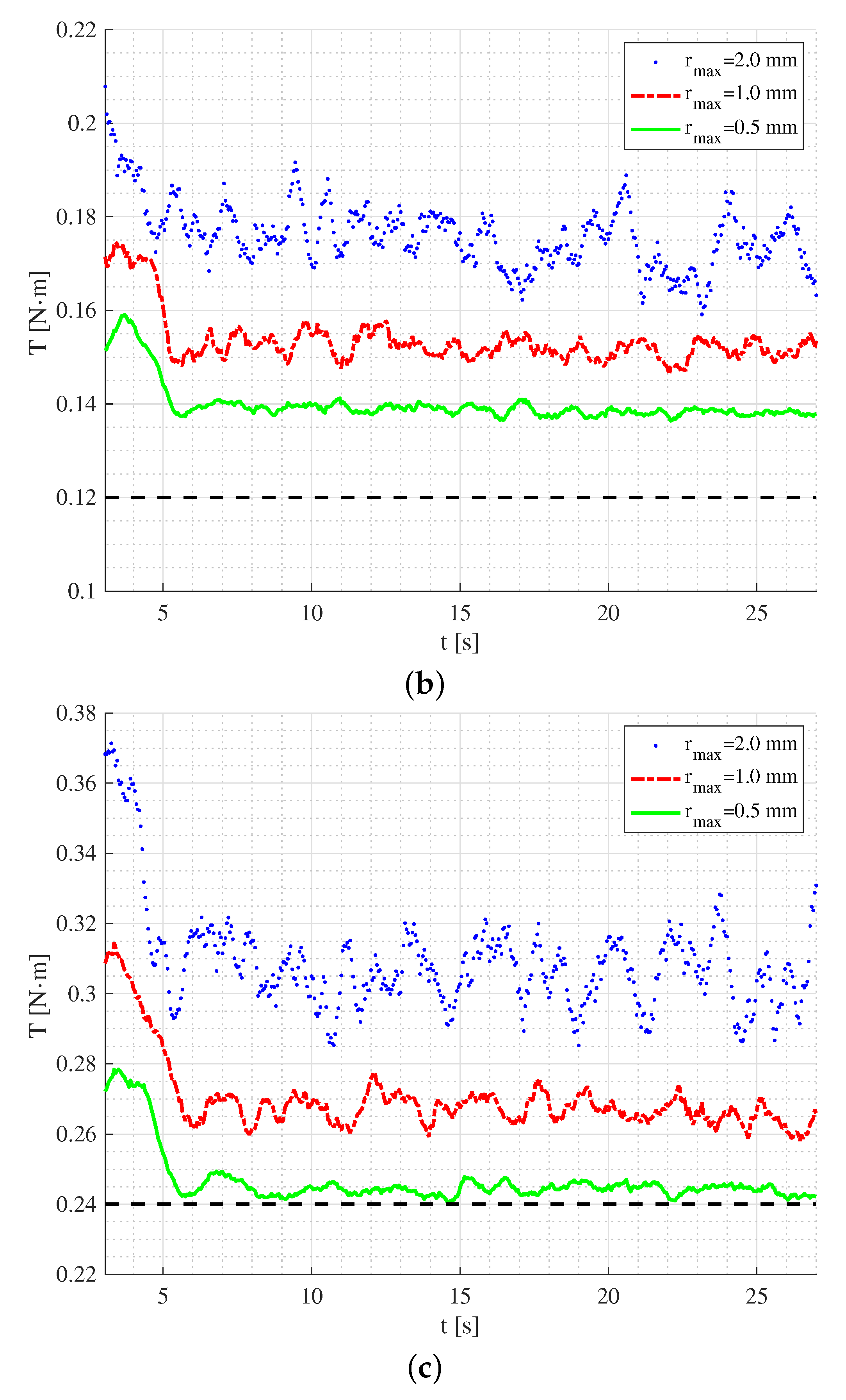 Materials 13 01208 g007b Materials 13 01208 g007b