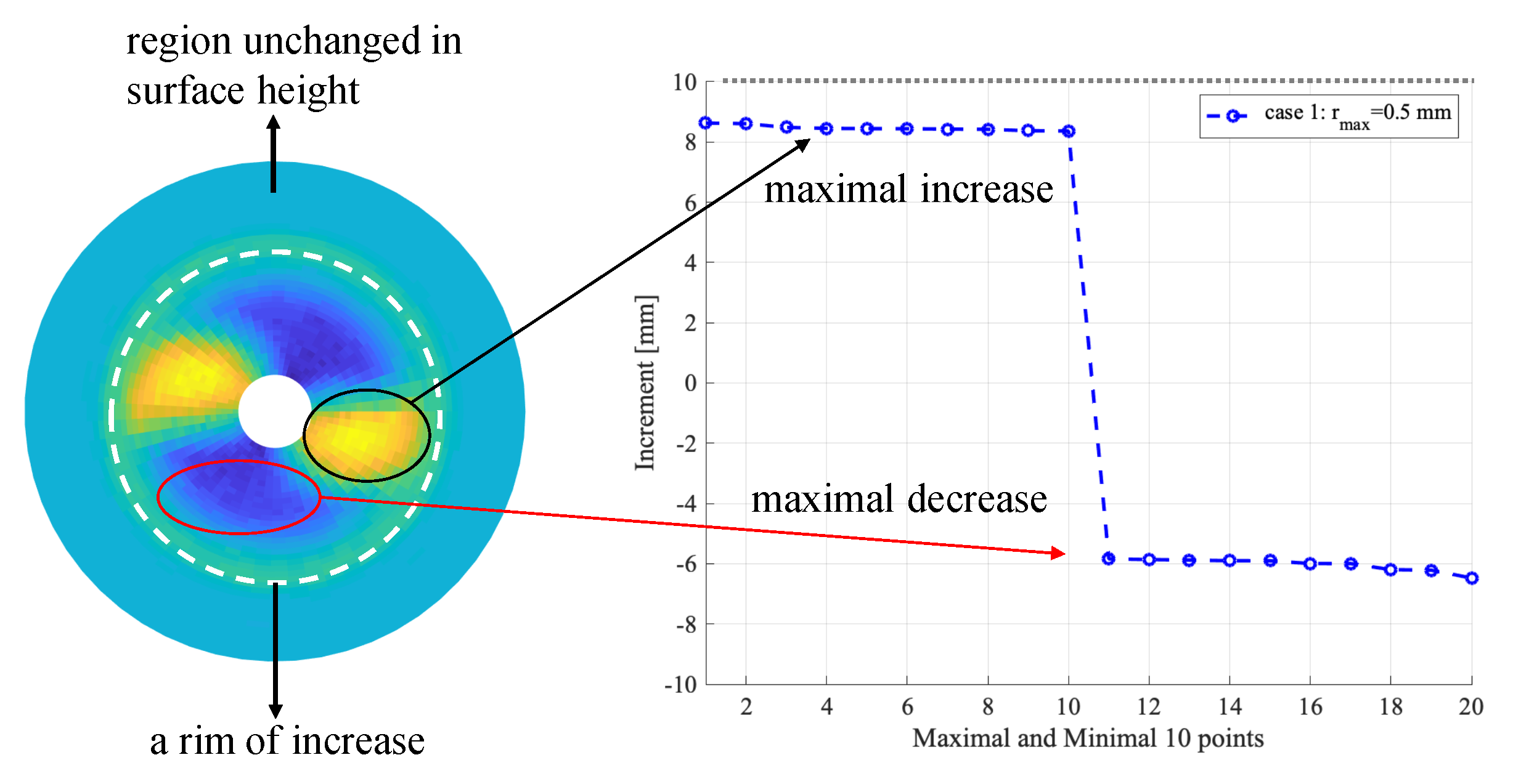 Materials 13 01208 g008 Materials 13 01208 g008