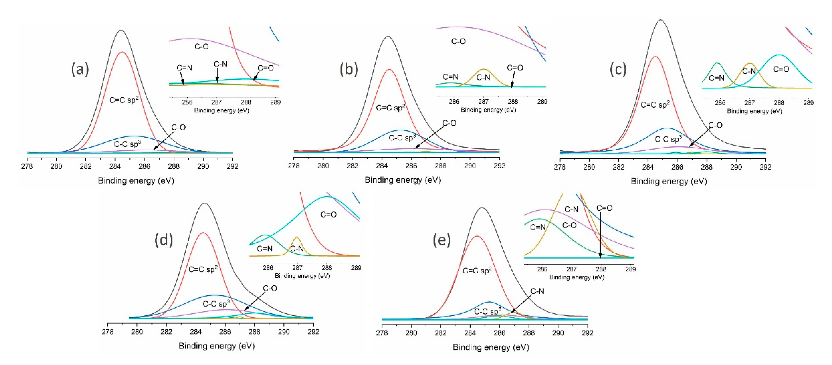 Materials 13 01209 g003 Materials 13 01209 g003
