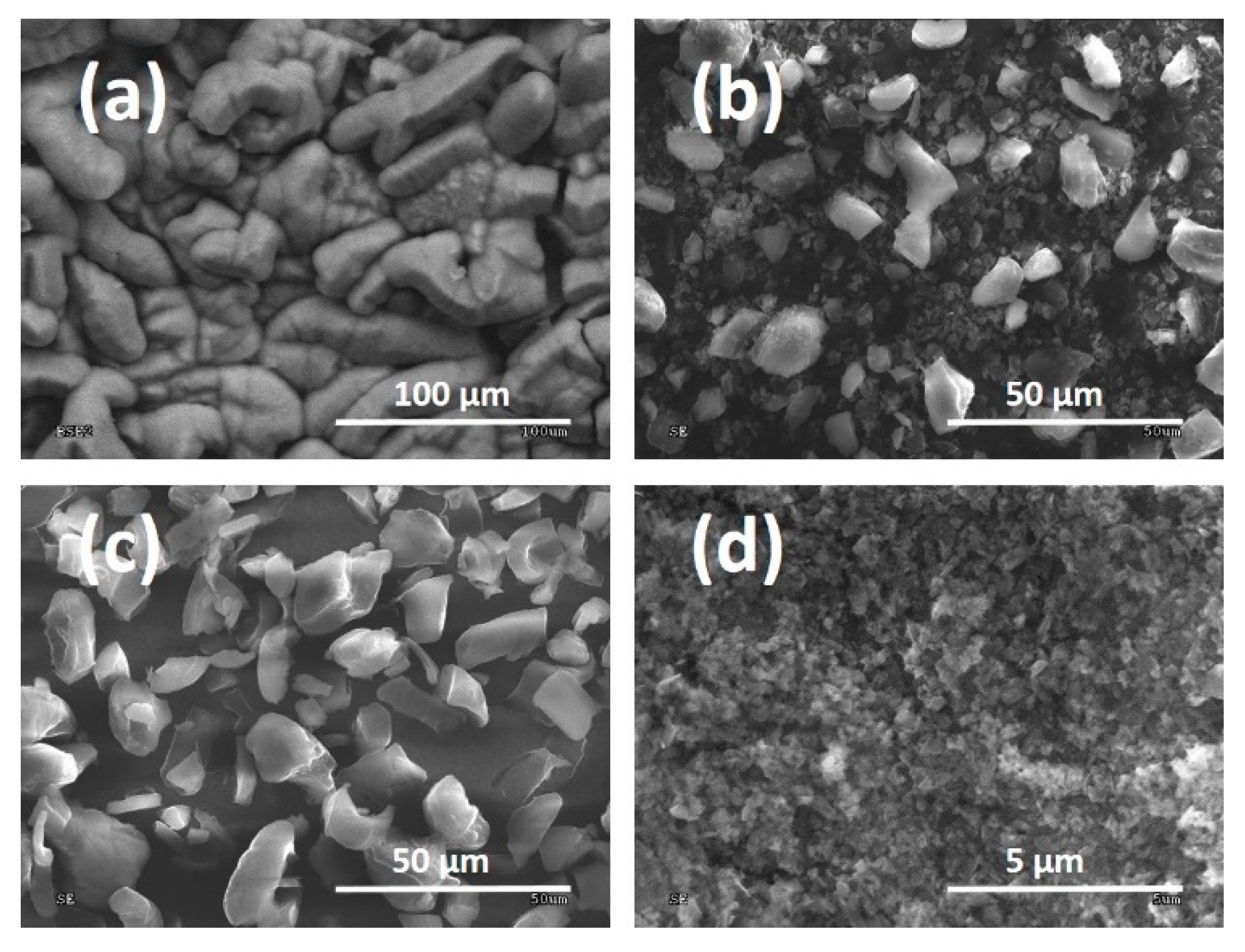 Materials 13 01209 g004 Materials 13 01209 g004