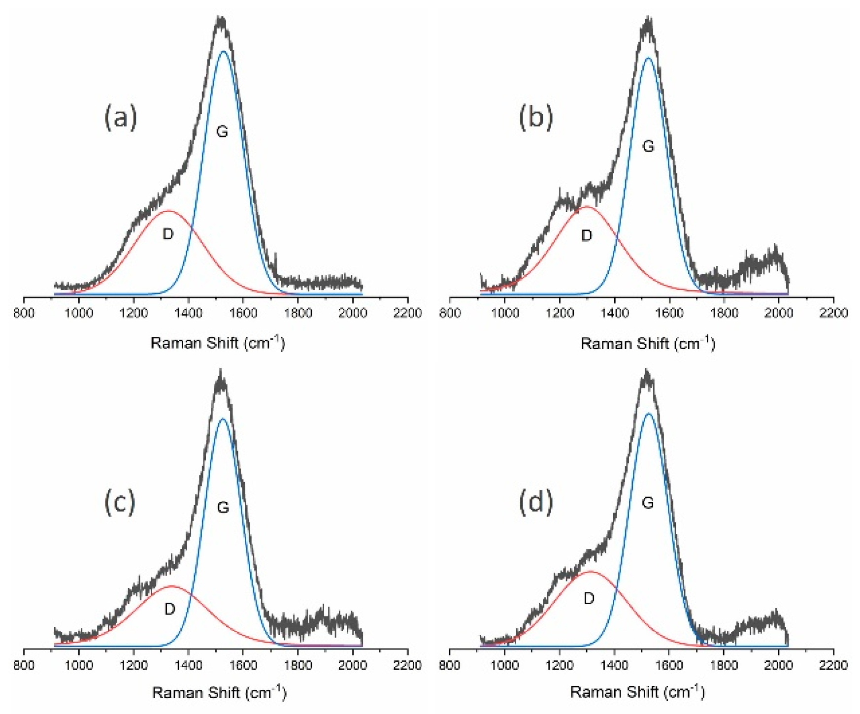 Materials 13 01209 g005 Materials 13 01209 g005